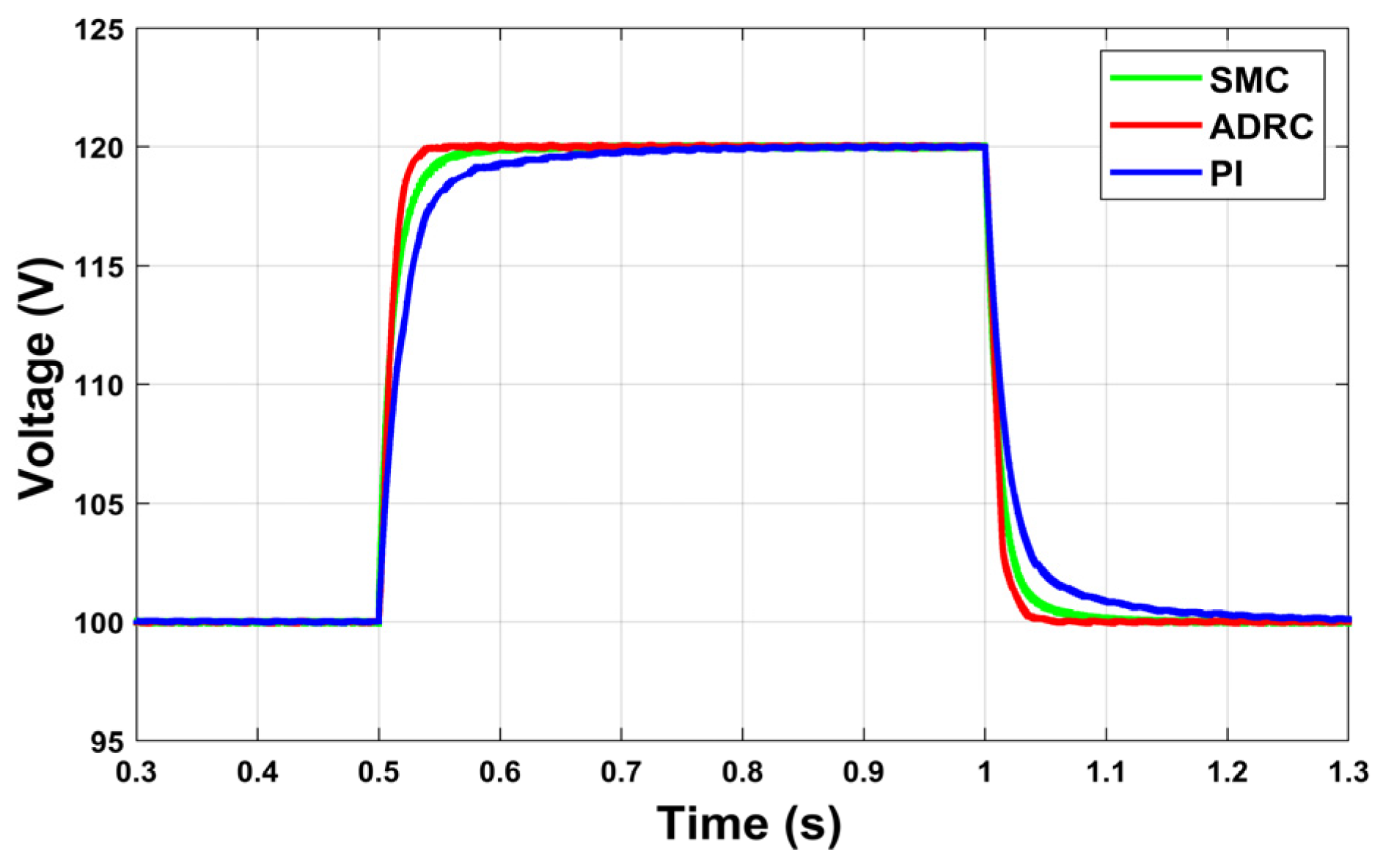 Energies 16 01019 g006 Energies 16 01019 g006