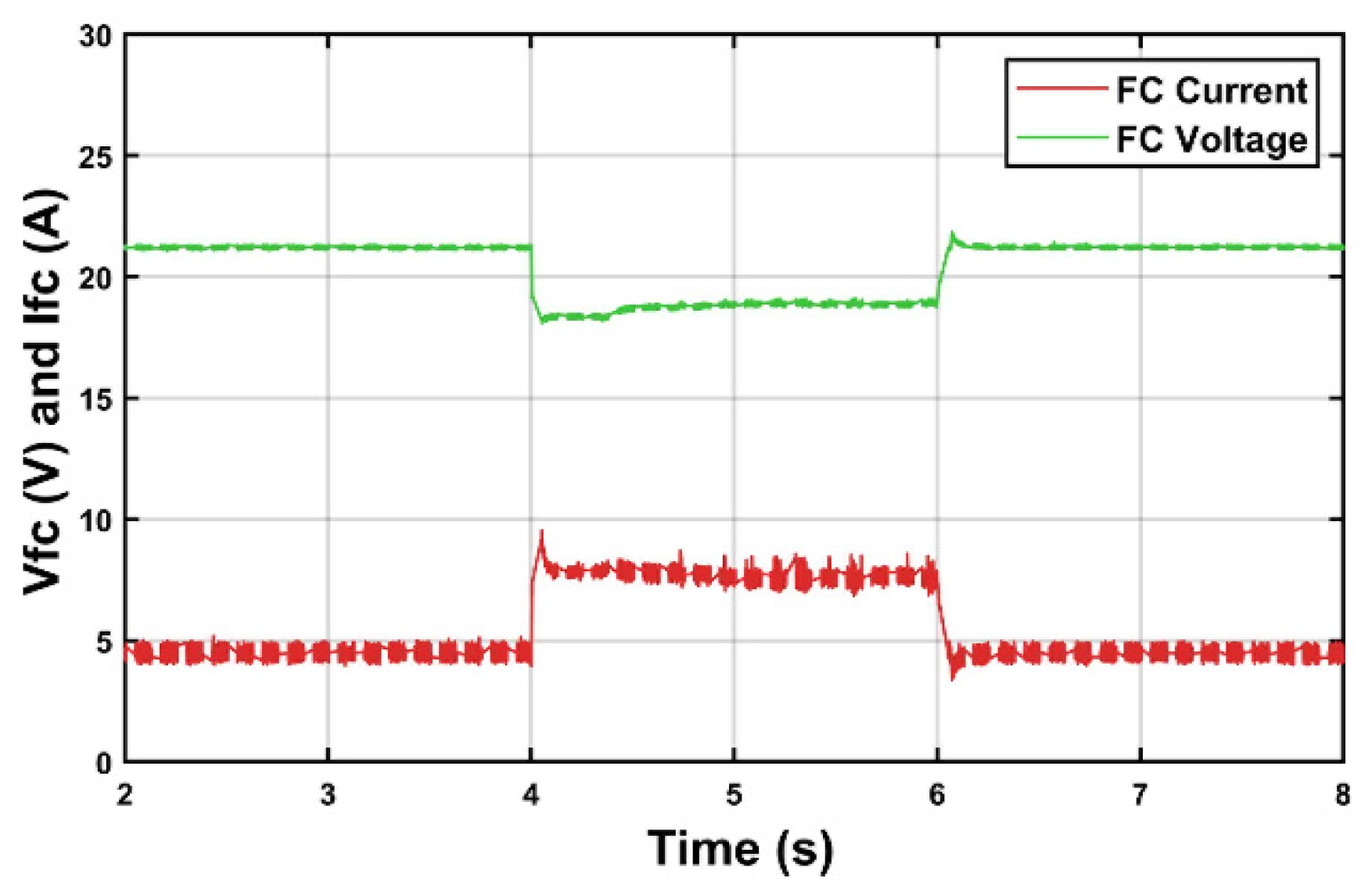 Energies 16 01019 g013 Energies 16 01019 g013