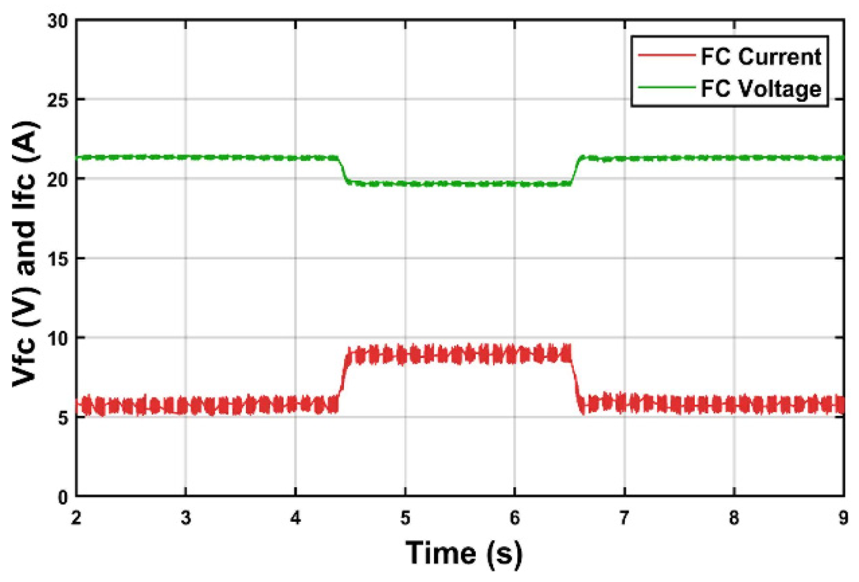 Energies 16 01019 g017 Energies 16 01019 g017