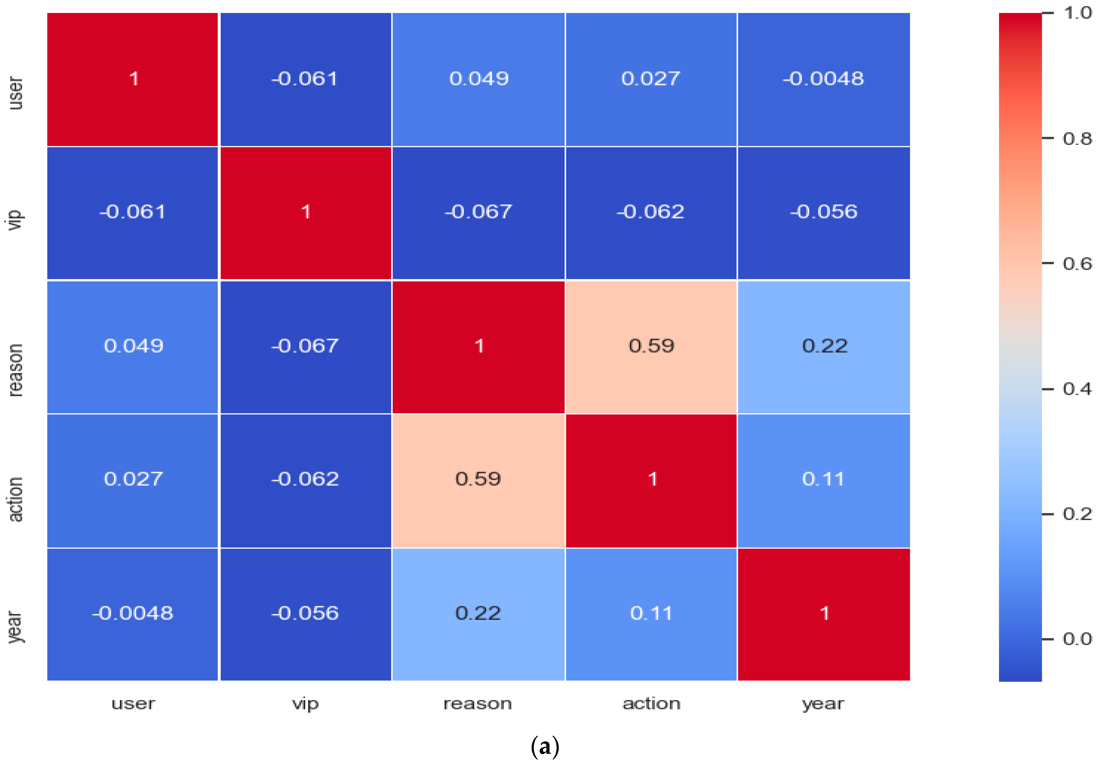 Energies 16 01026 g002a