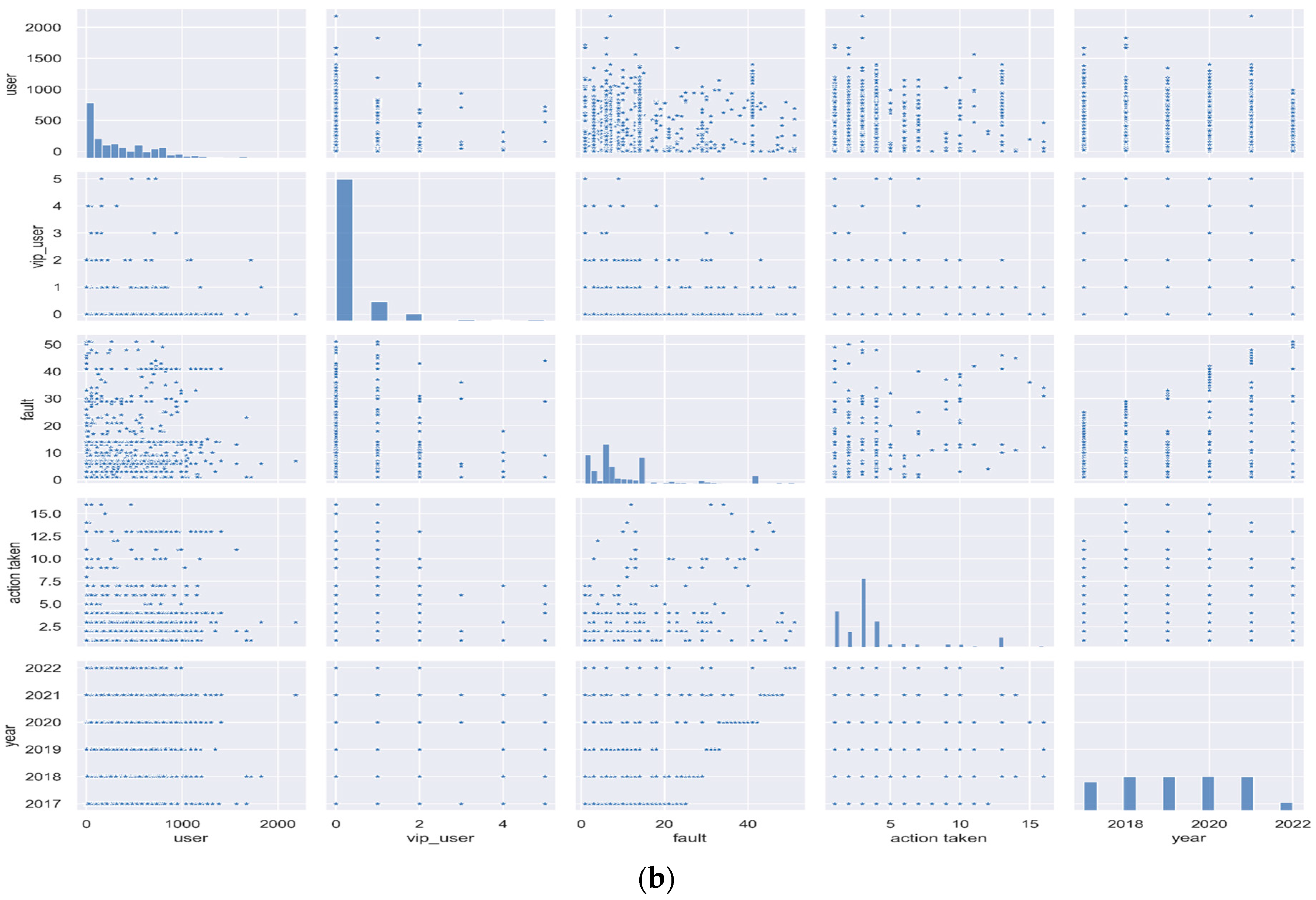 Energies 16 01026 g002b