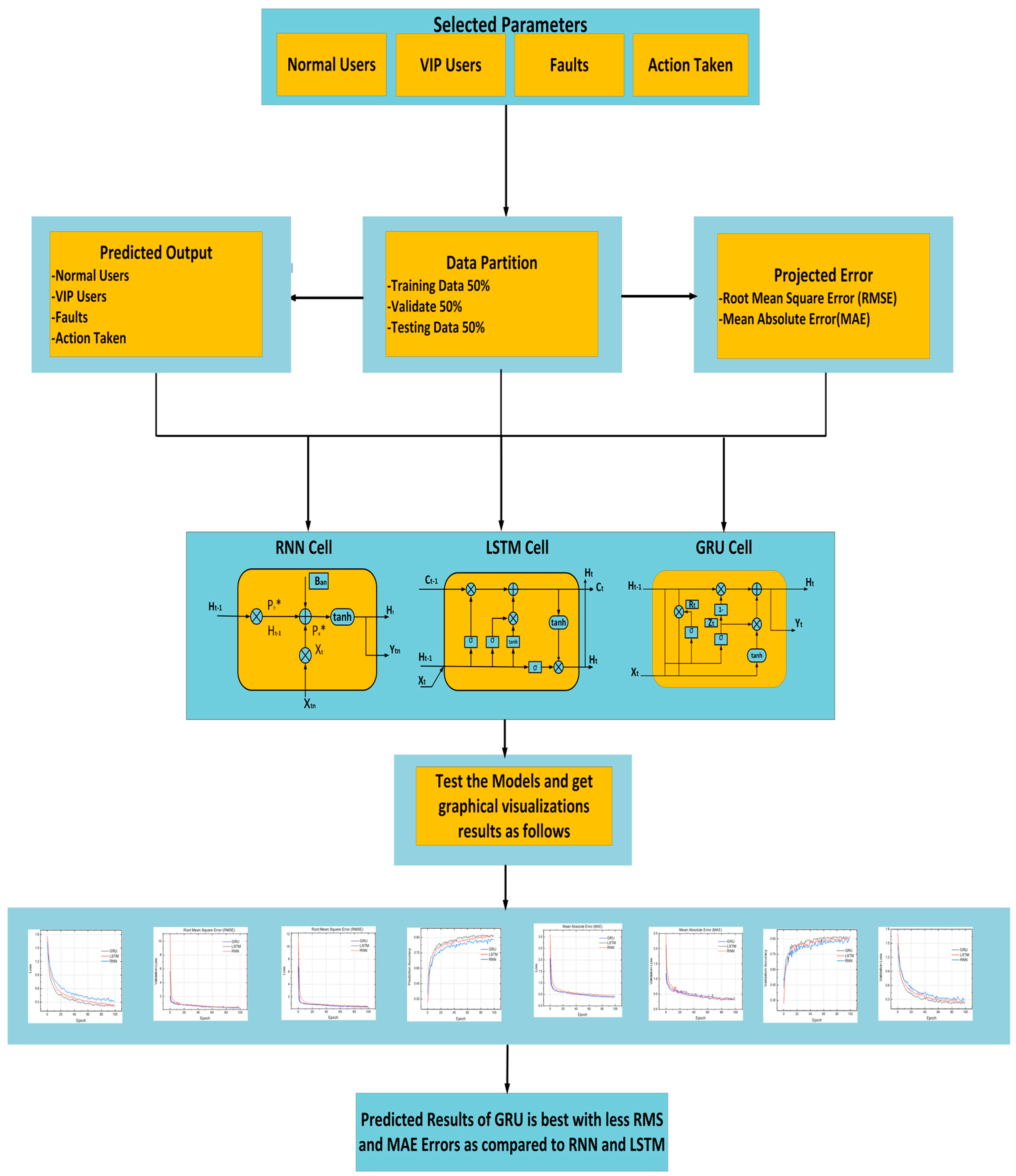 Energies 16 01026 g004