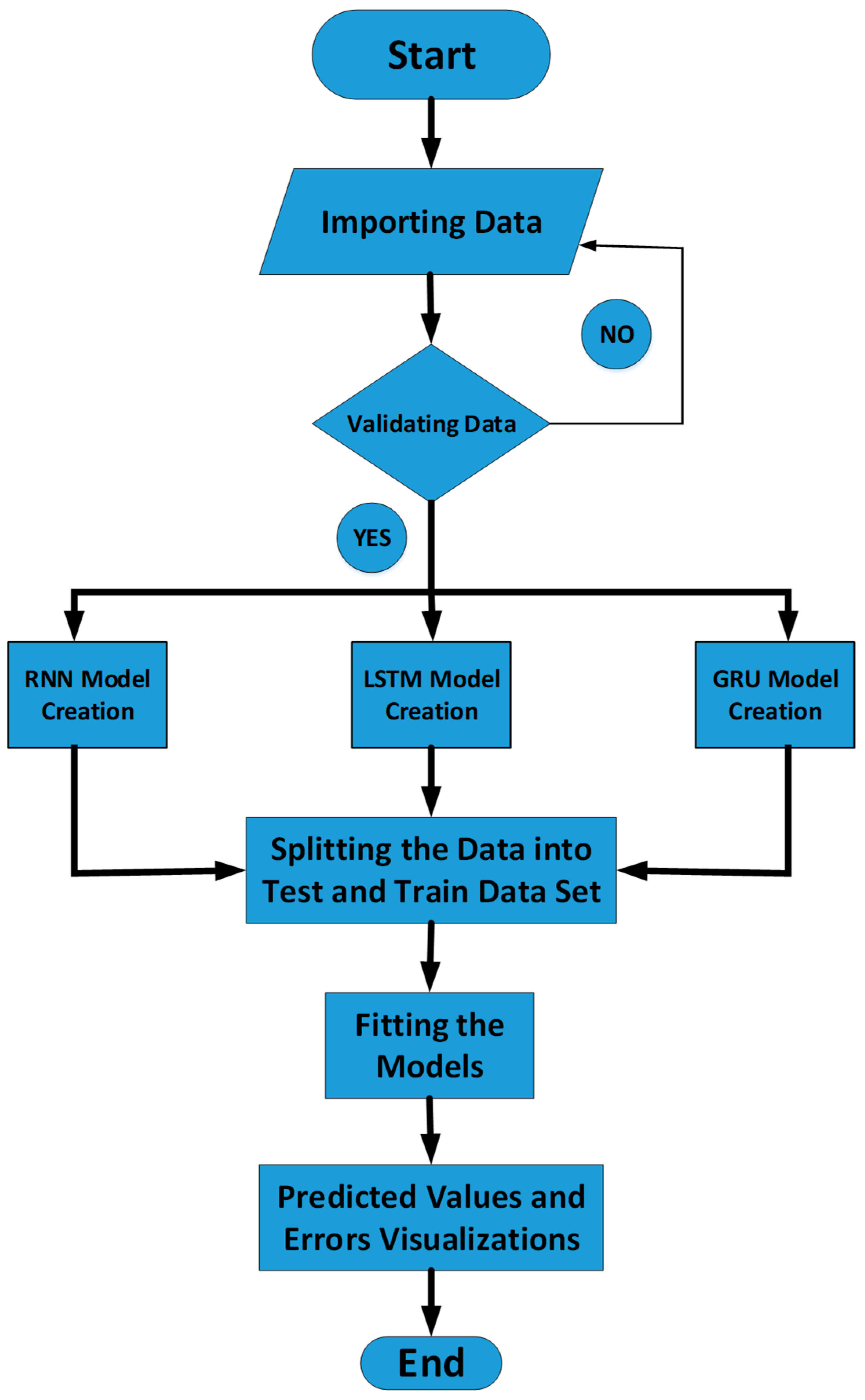 Energies 16 01026 g005