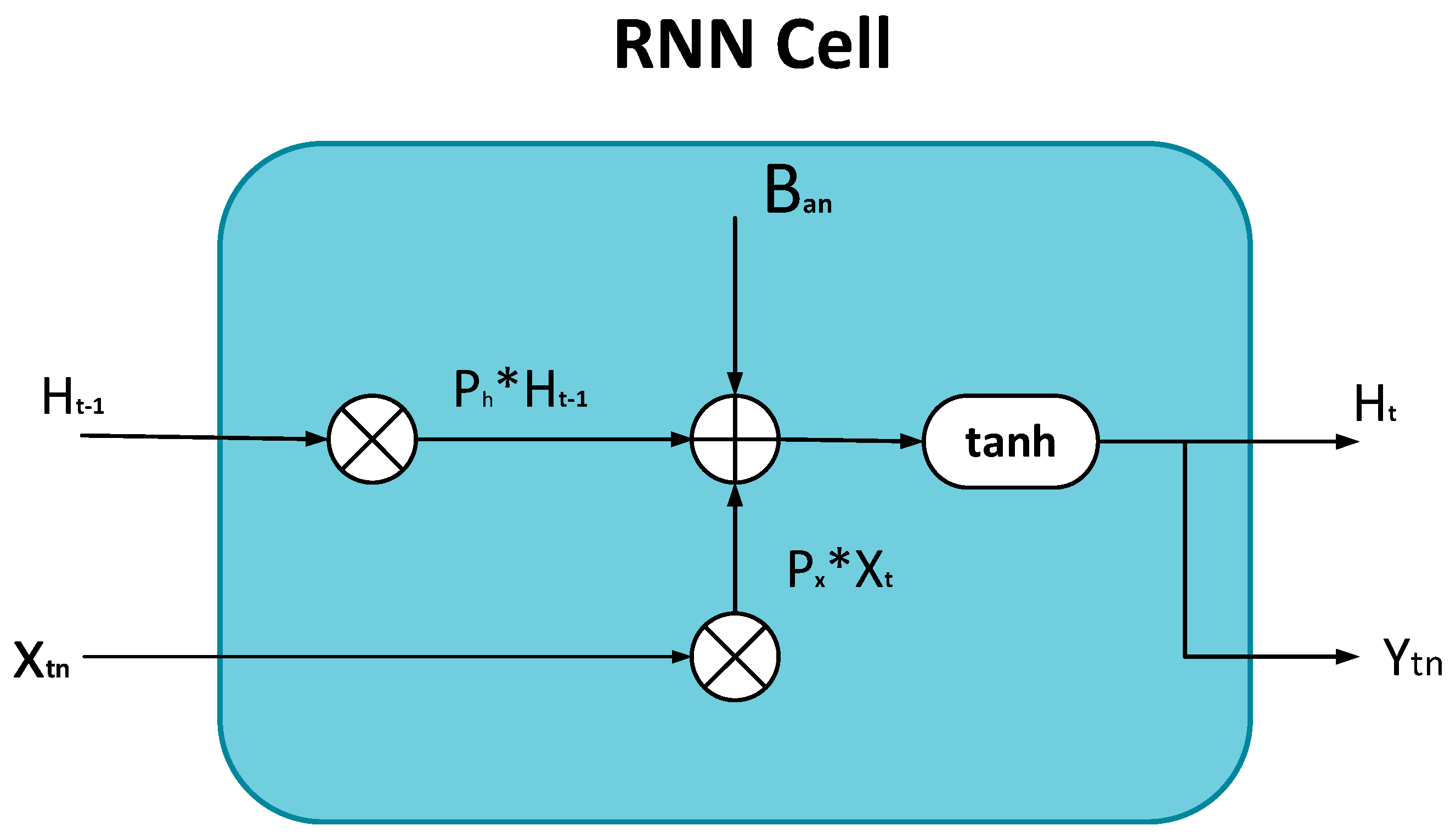 Energies 16 01026 g006