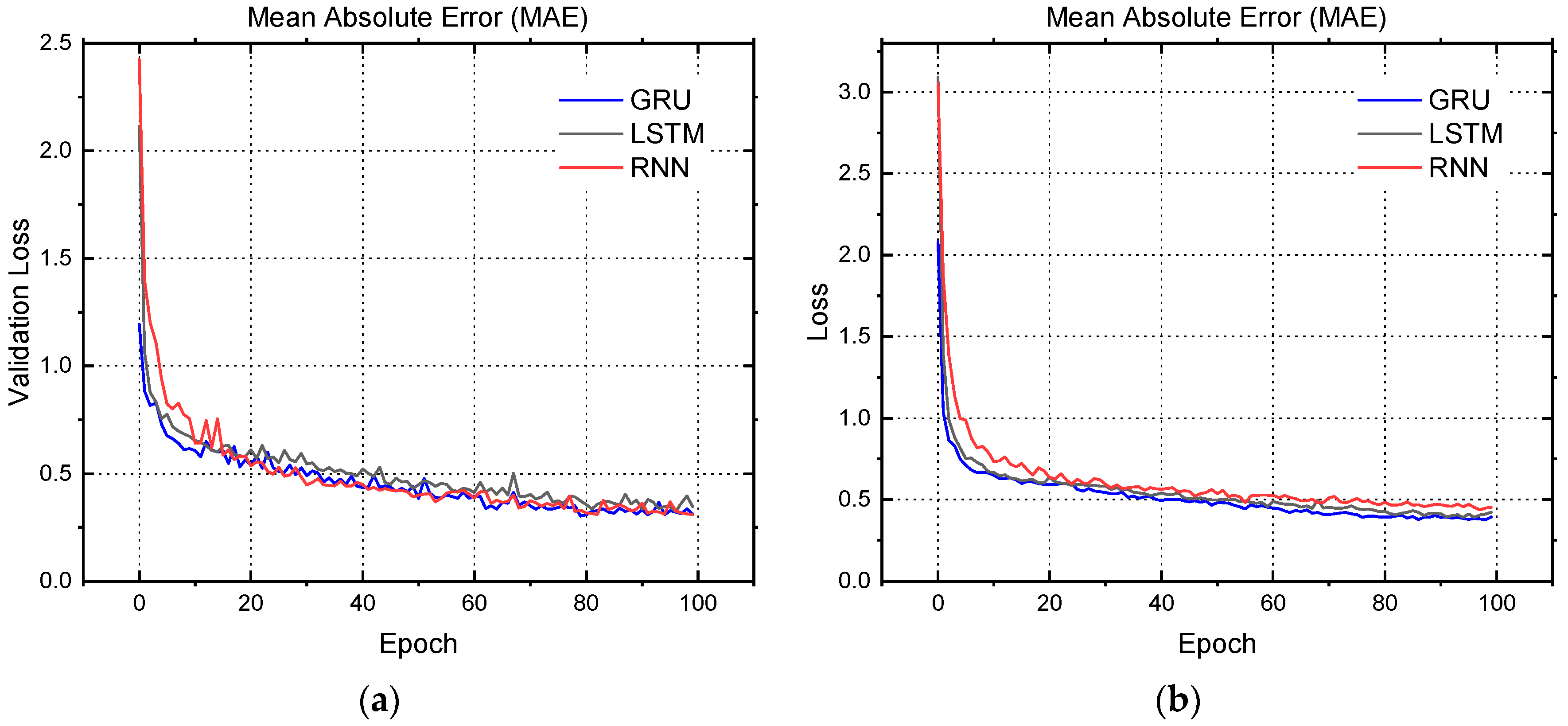 Energies 16 01026 g011