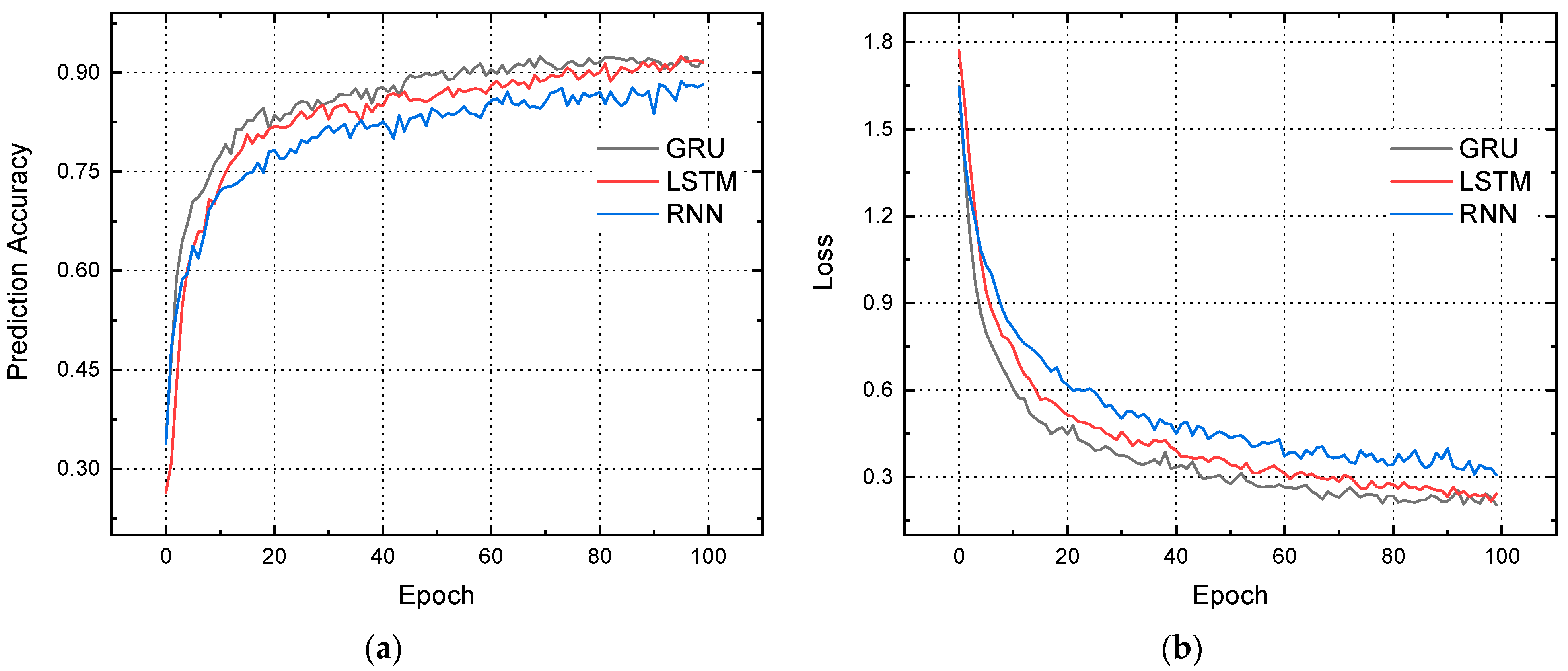 Energies 16 01026 g013