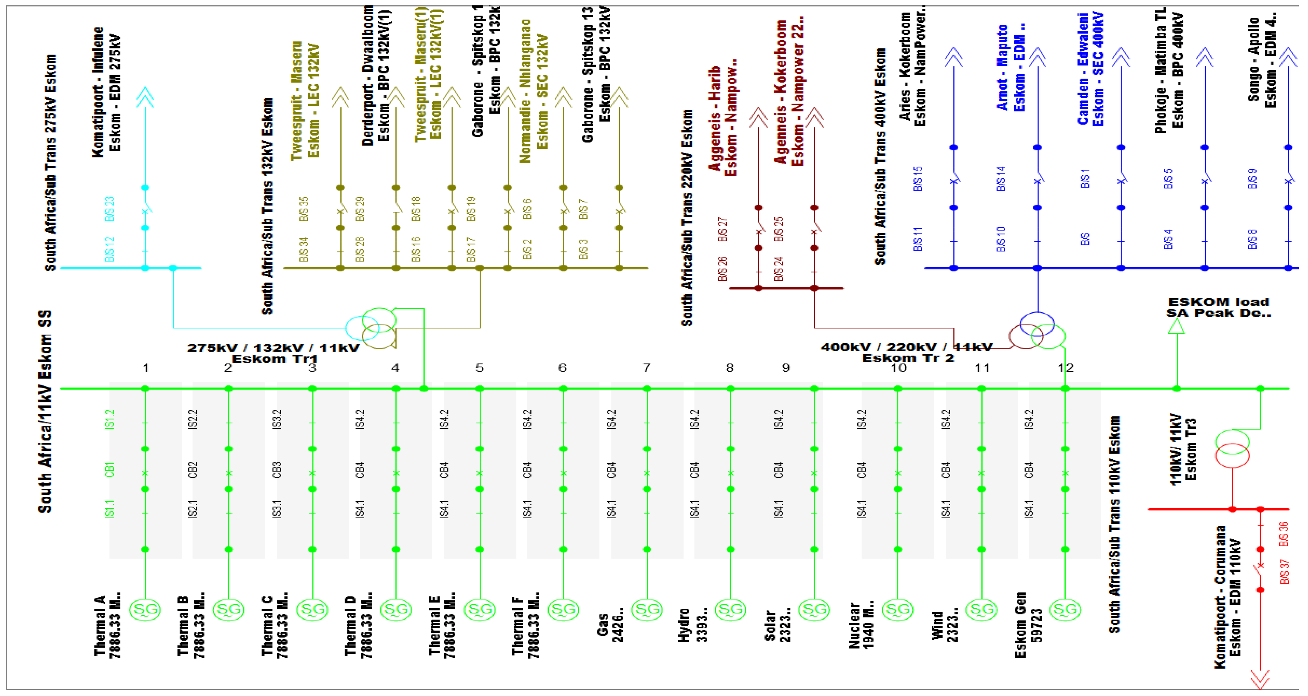 Energies 16 01028 g004