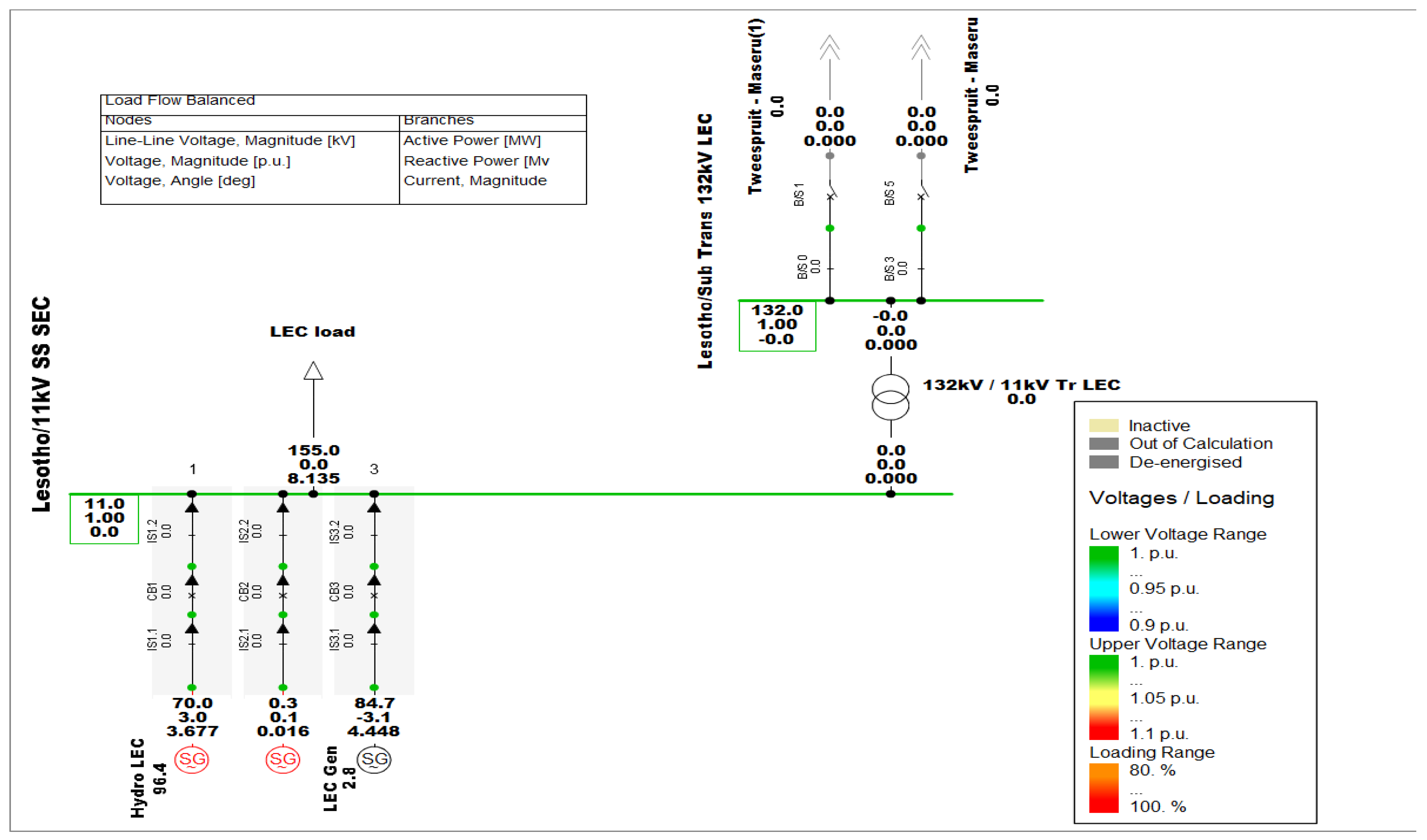 Energies 16 01028 g006
