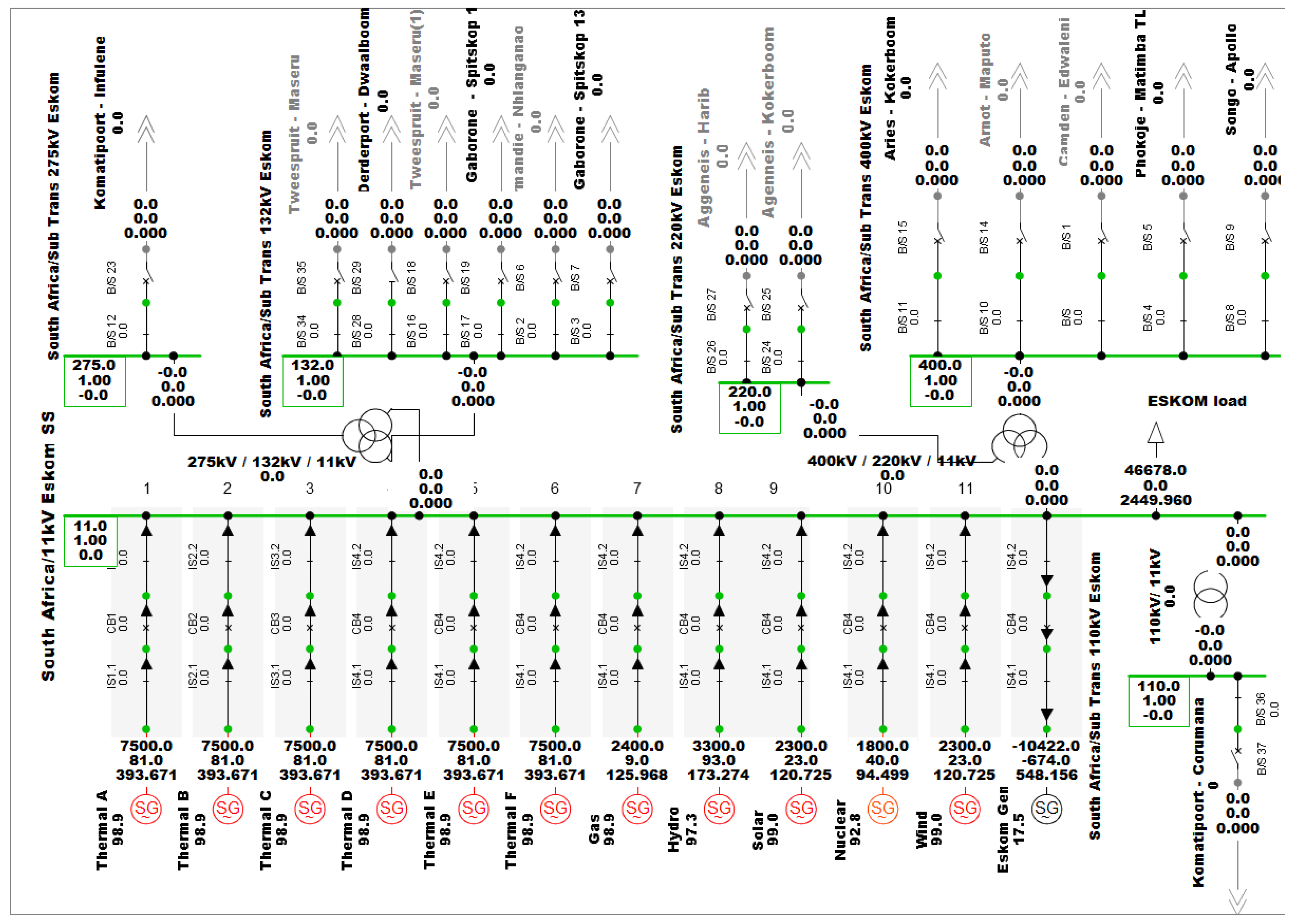 Energies 16 01028 g007