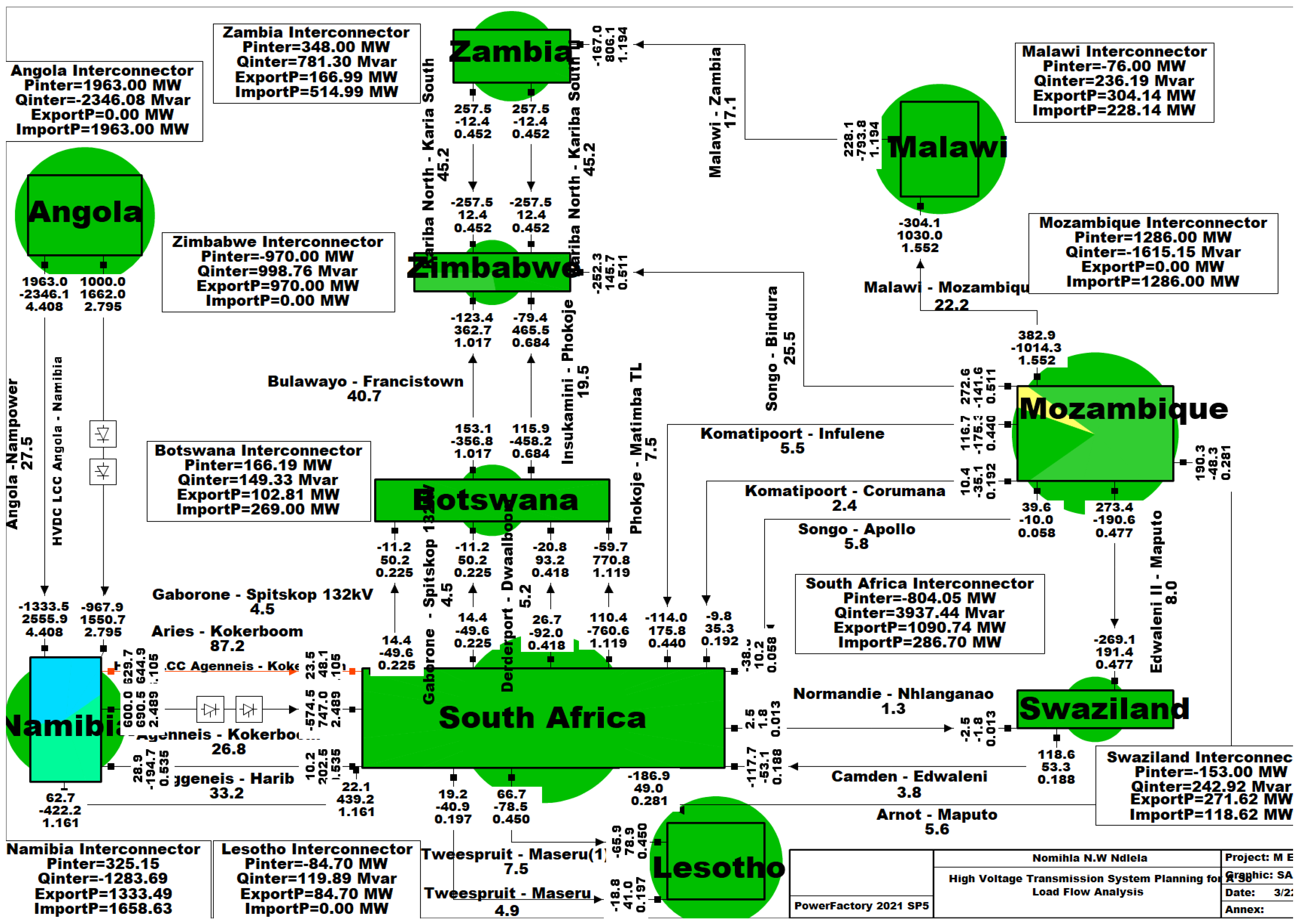 Energies 16 01028 g009