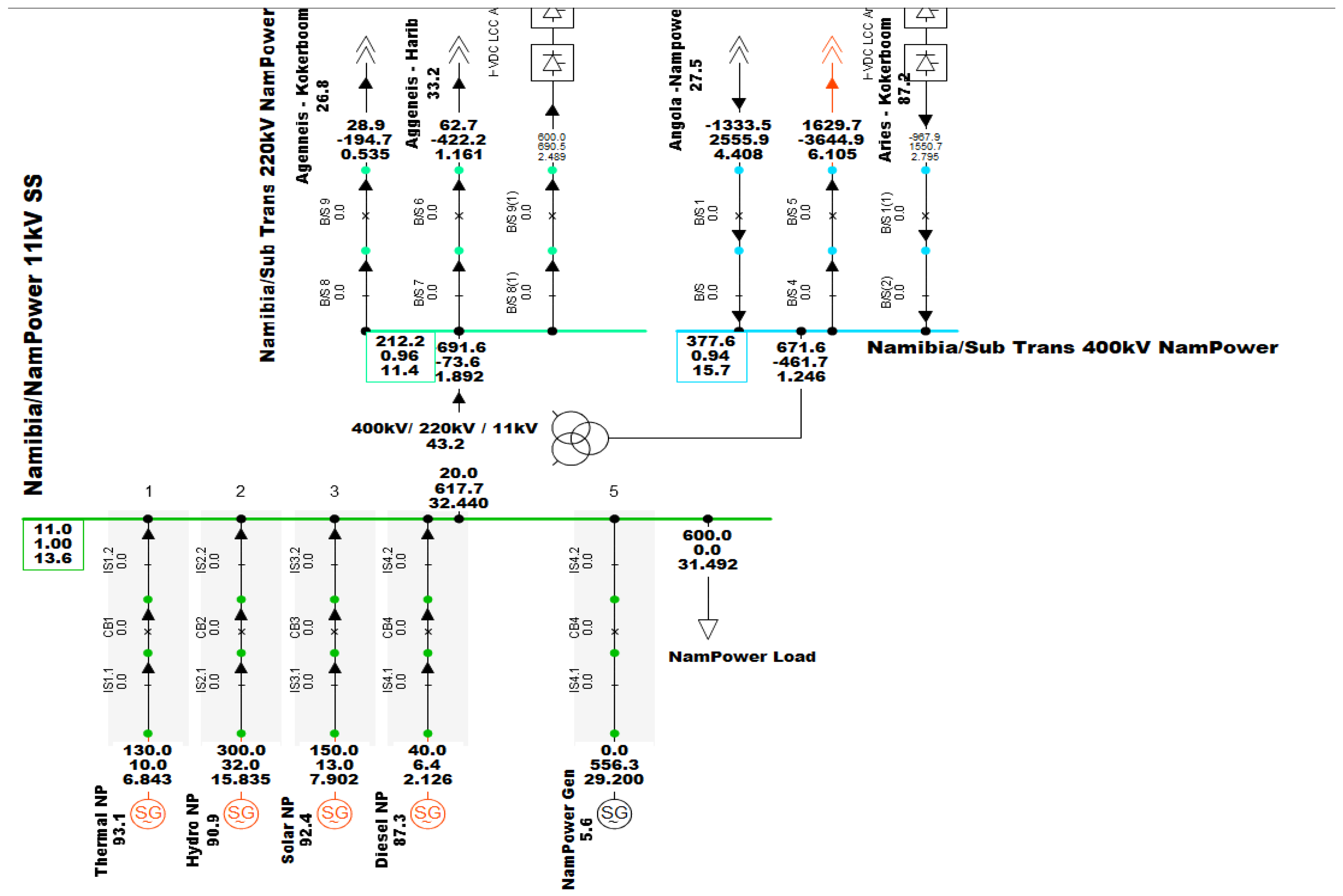 Energies 16 01028 g010