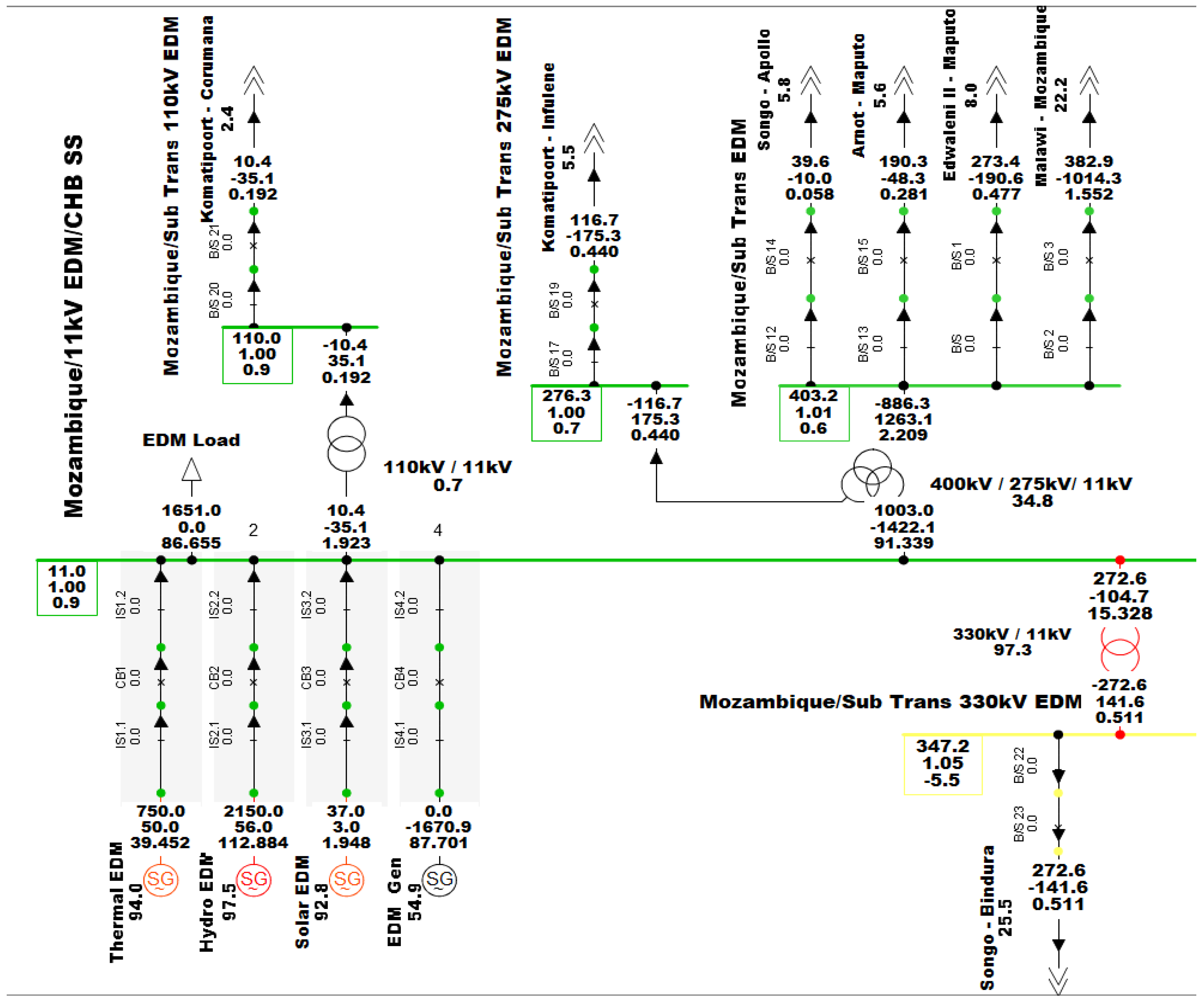 Energies 16 01028 g011