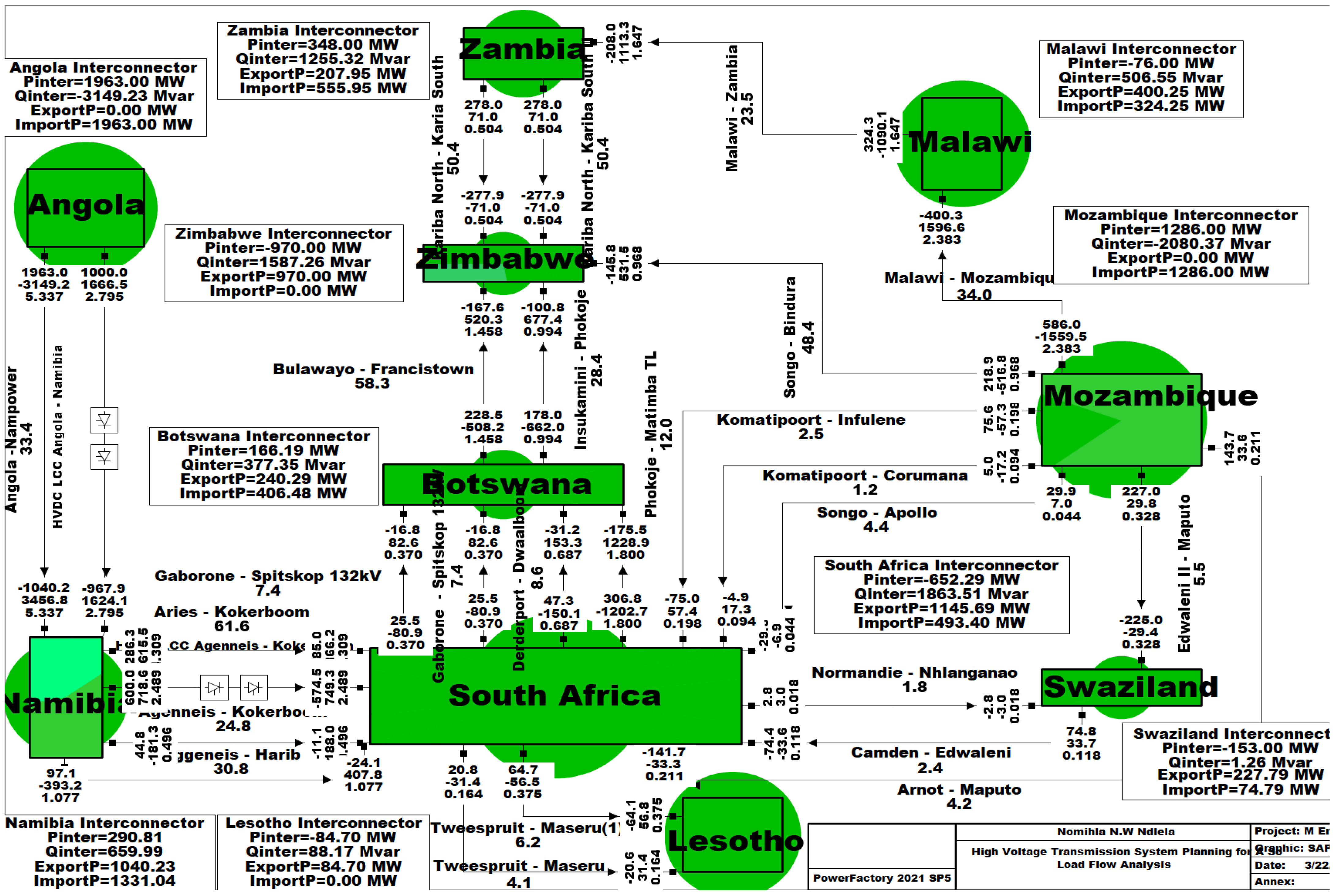 Energies 16 01028 g014