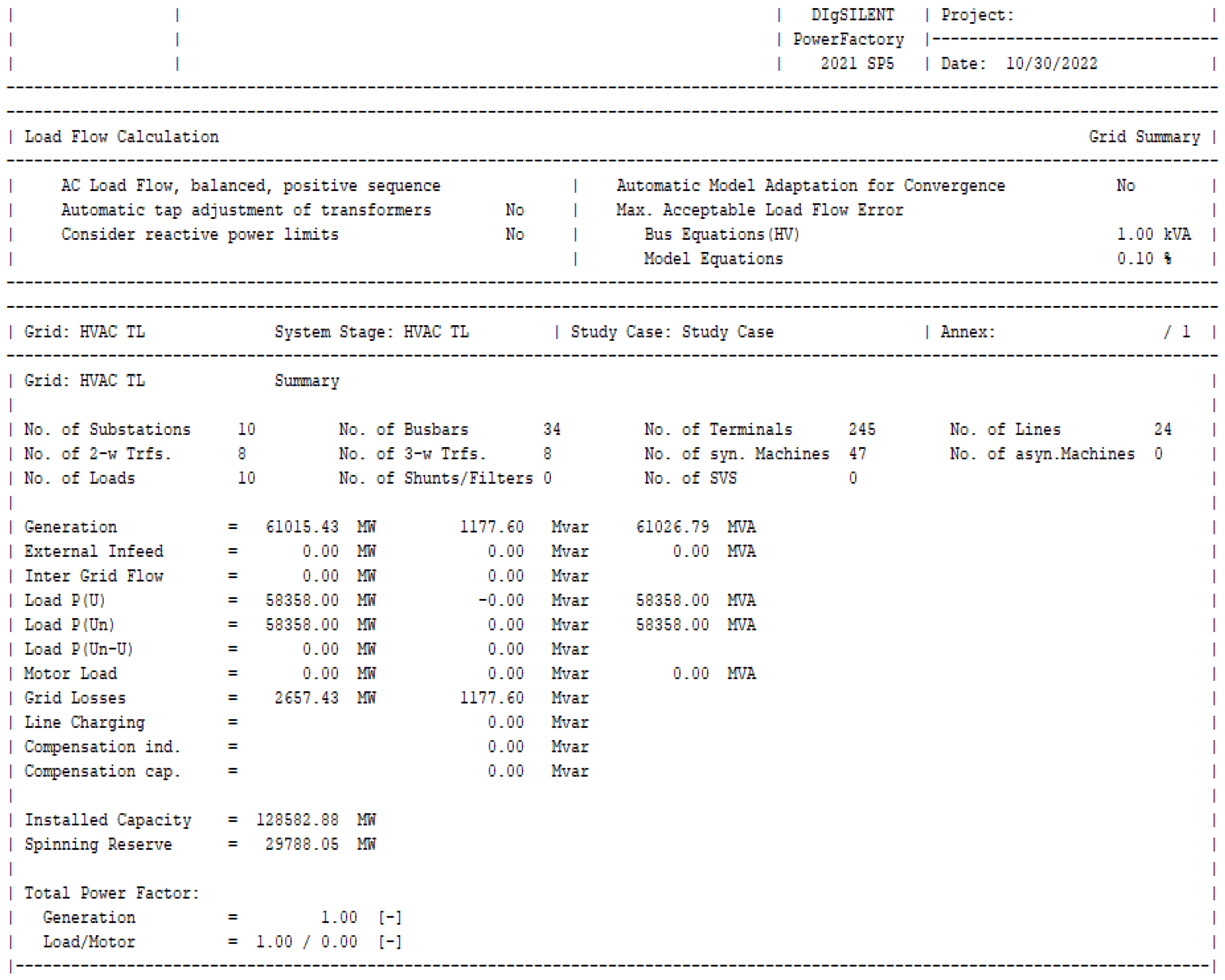 Energies 16 01028 g0a1