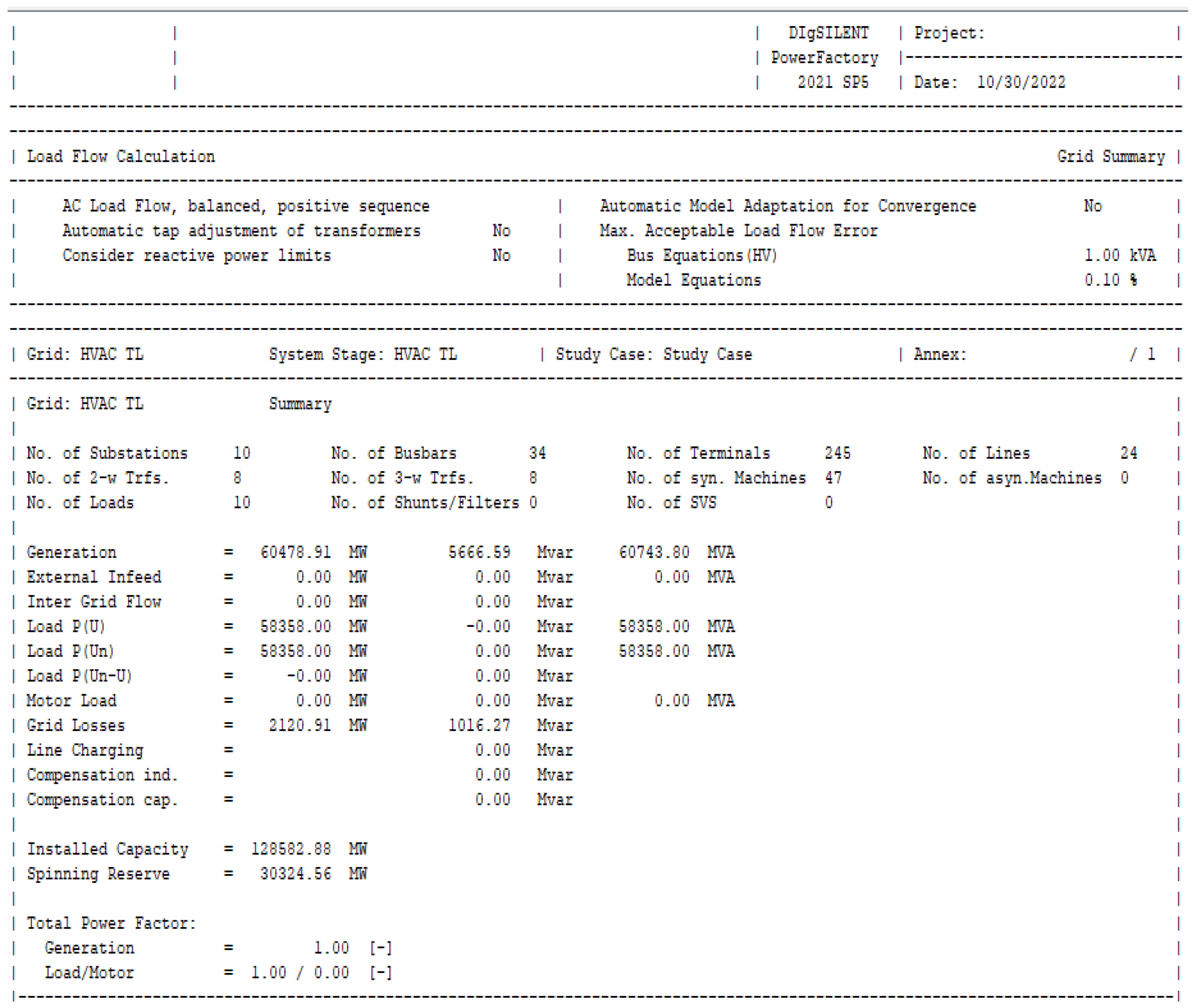 Energies 16 01028 g0a2
