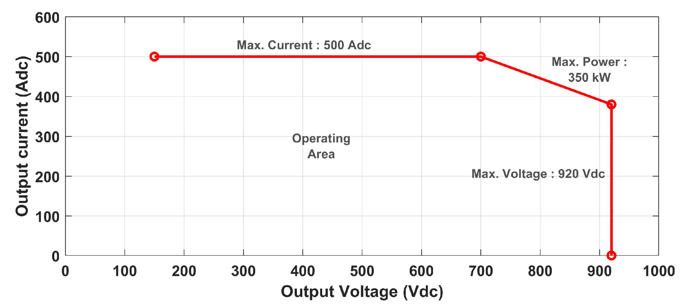 Energies 16 01031 g012