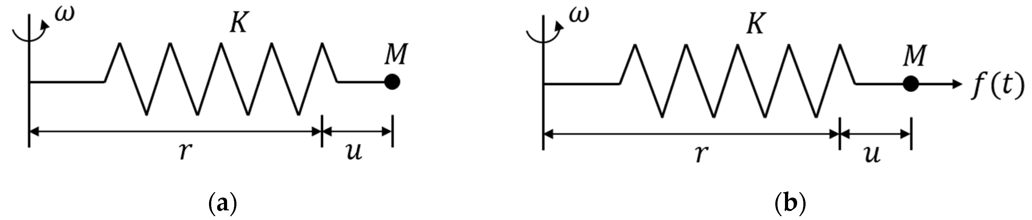 Energies 16 01036 g003