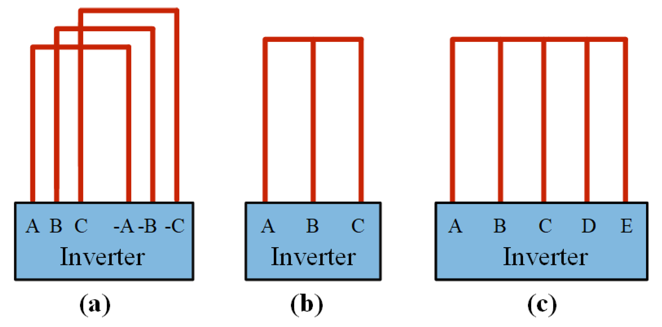 Energies 16 01041 g001