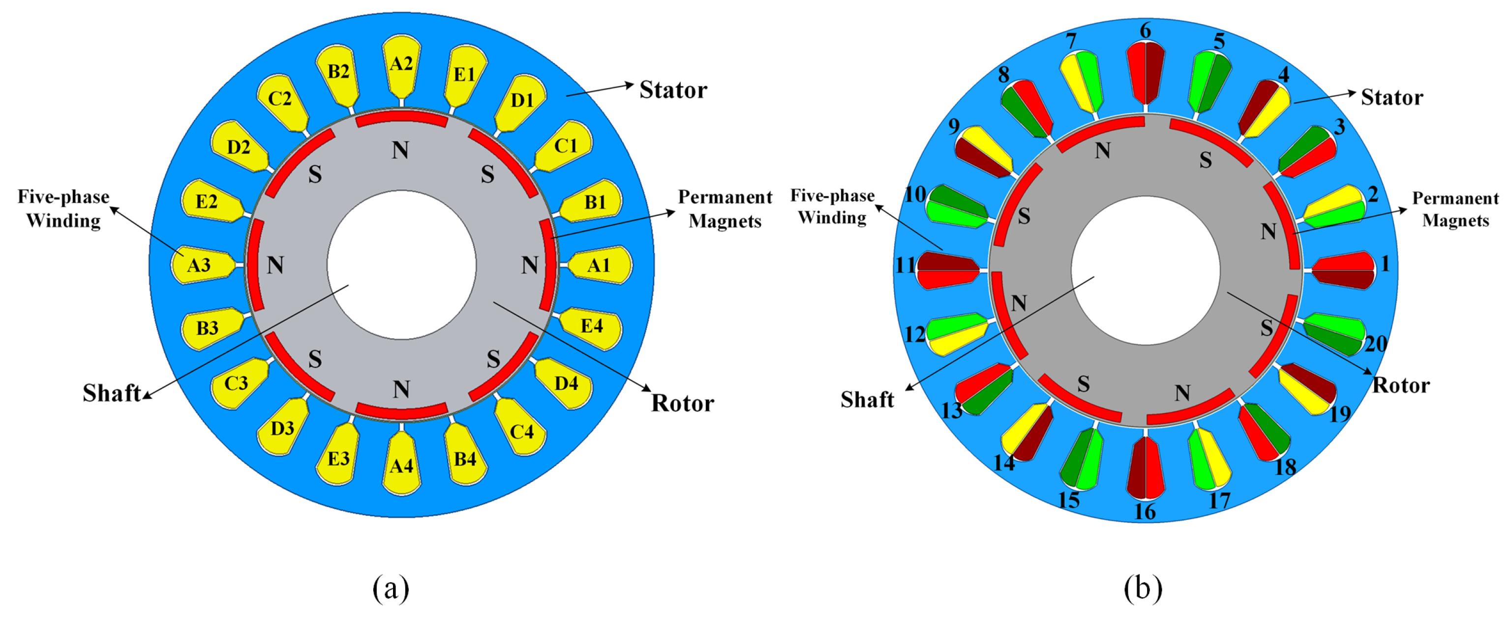 Energies 16 01041 g002