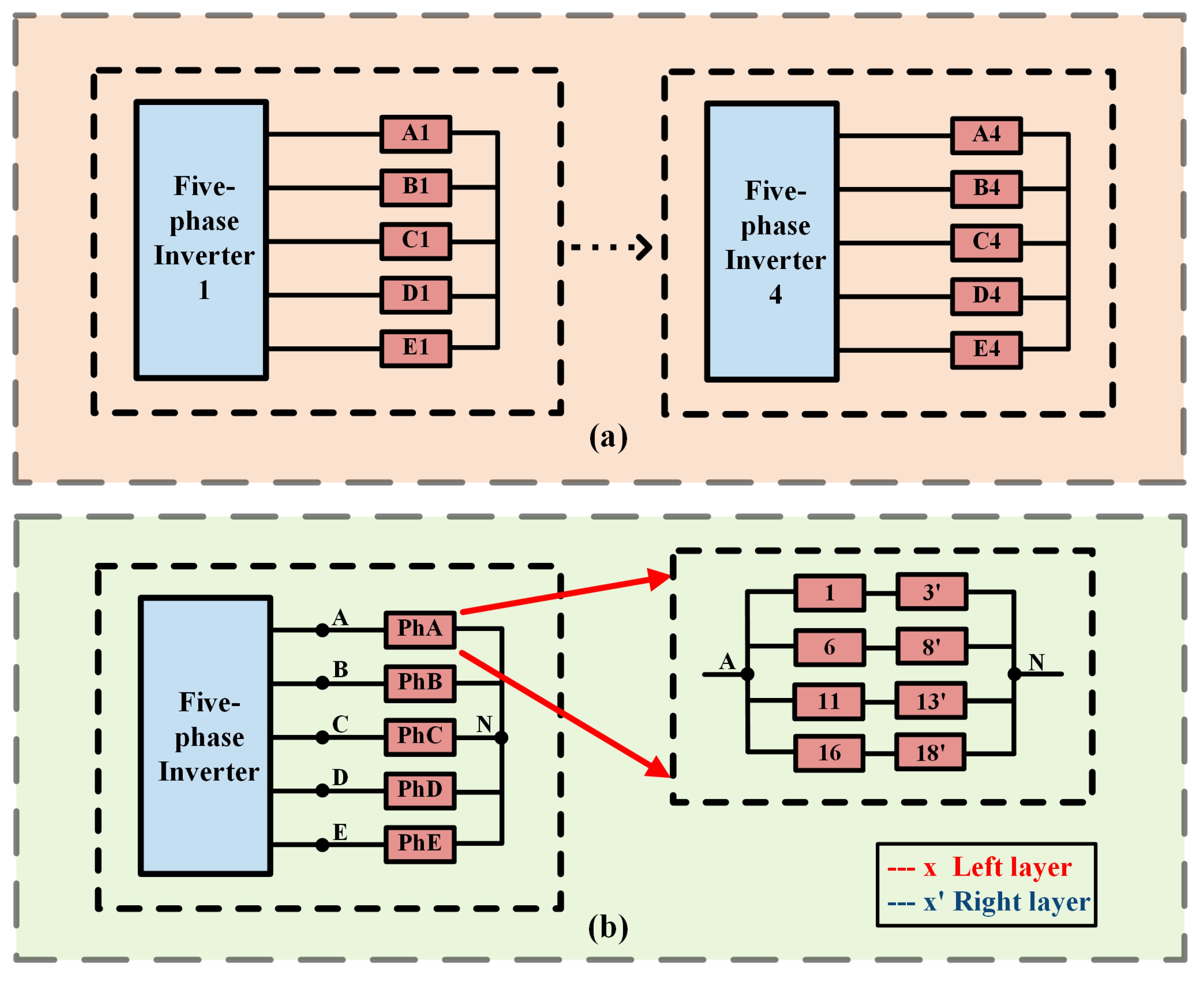 Energies 16 01041 g003