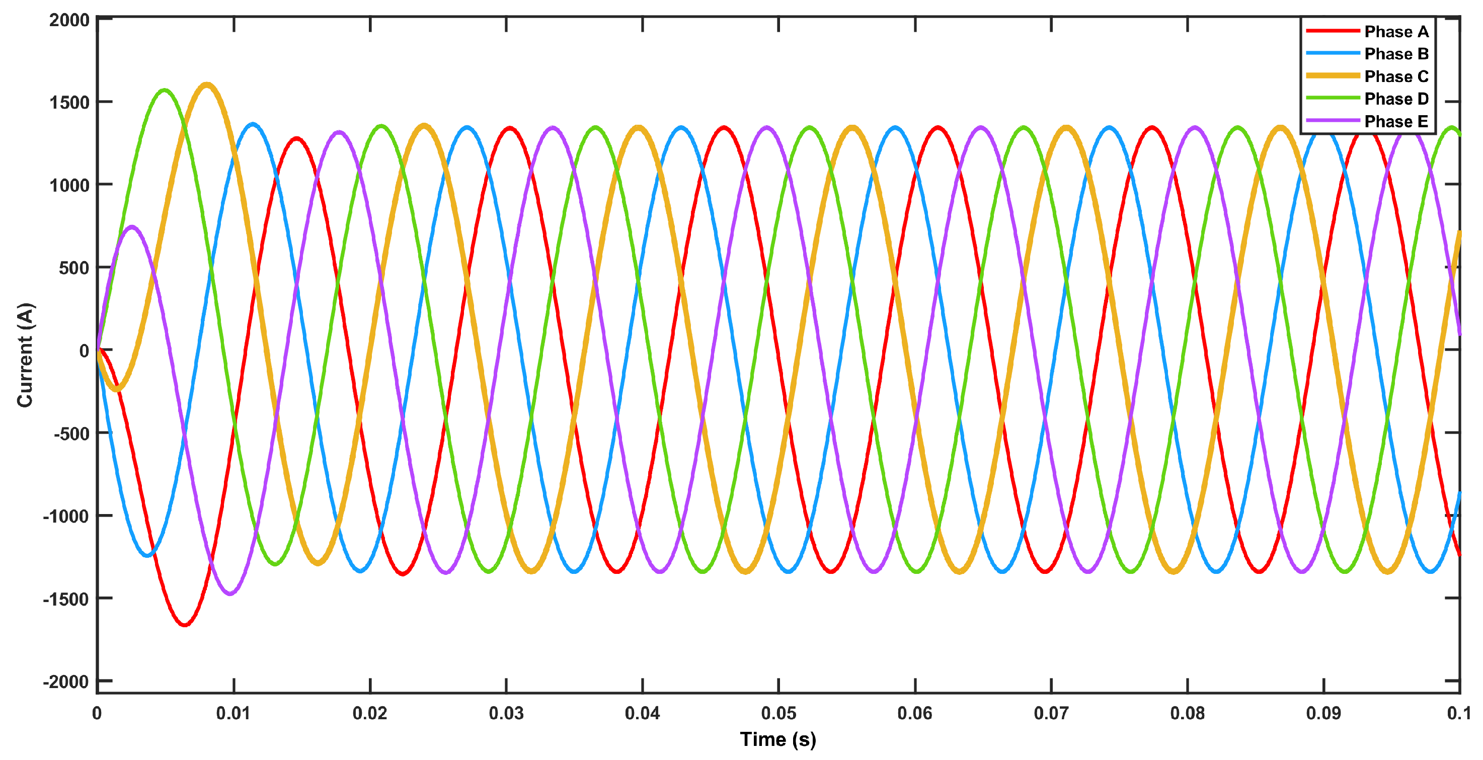 Energies 16 01041 g005