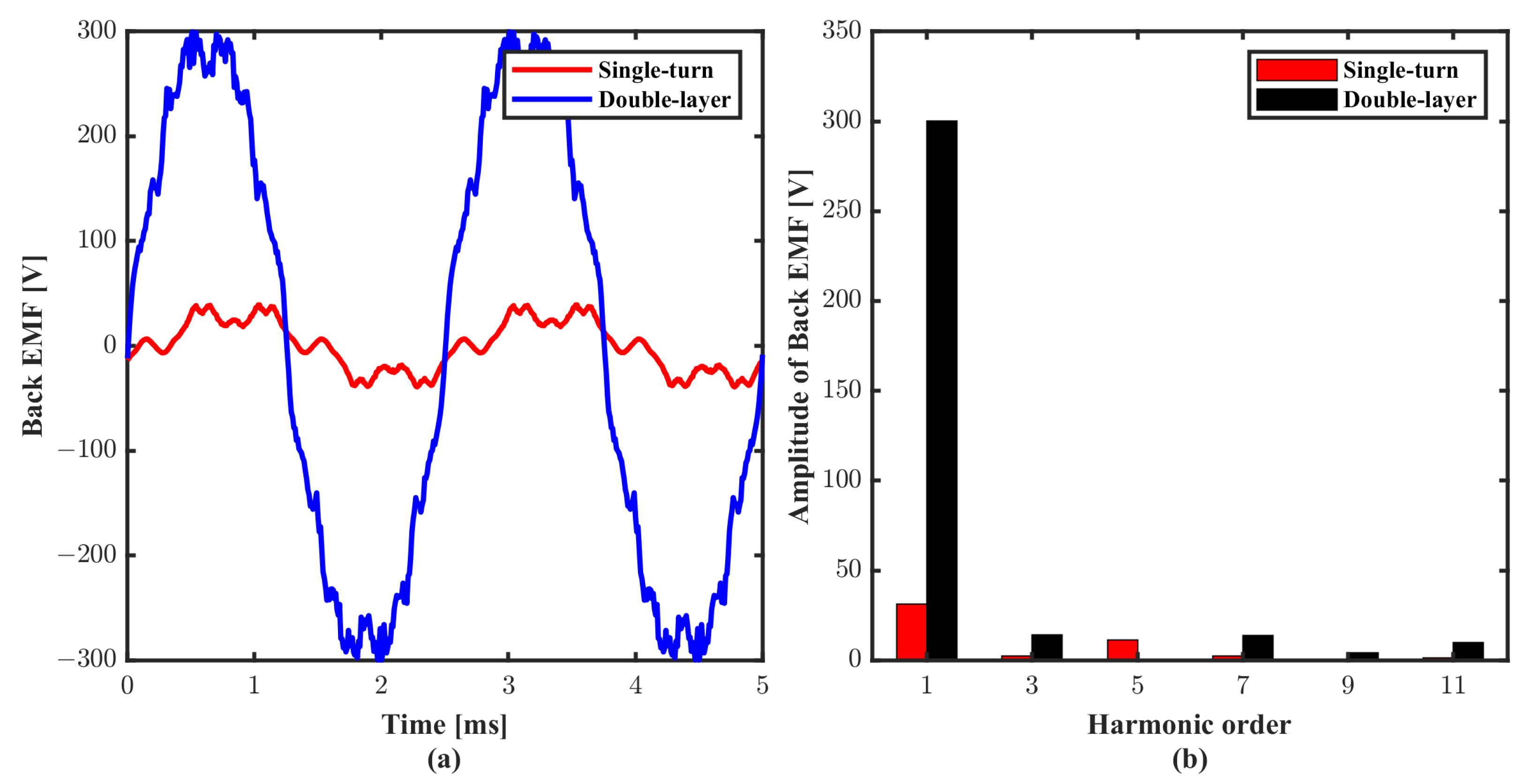 Energies 16 01041 g008