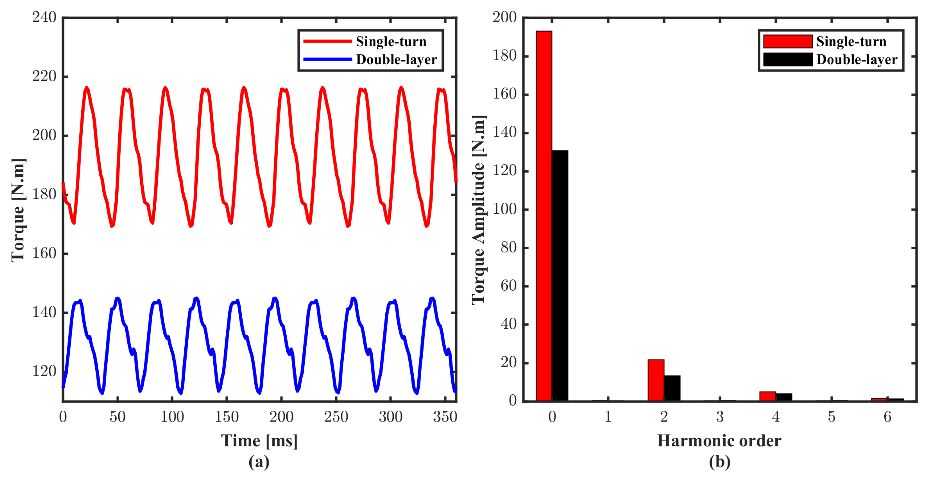Energies 16 01041 g010