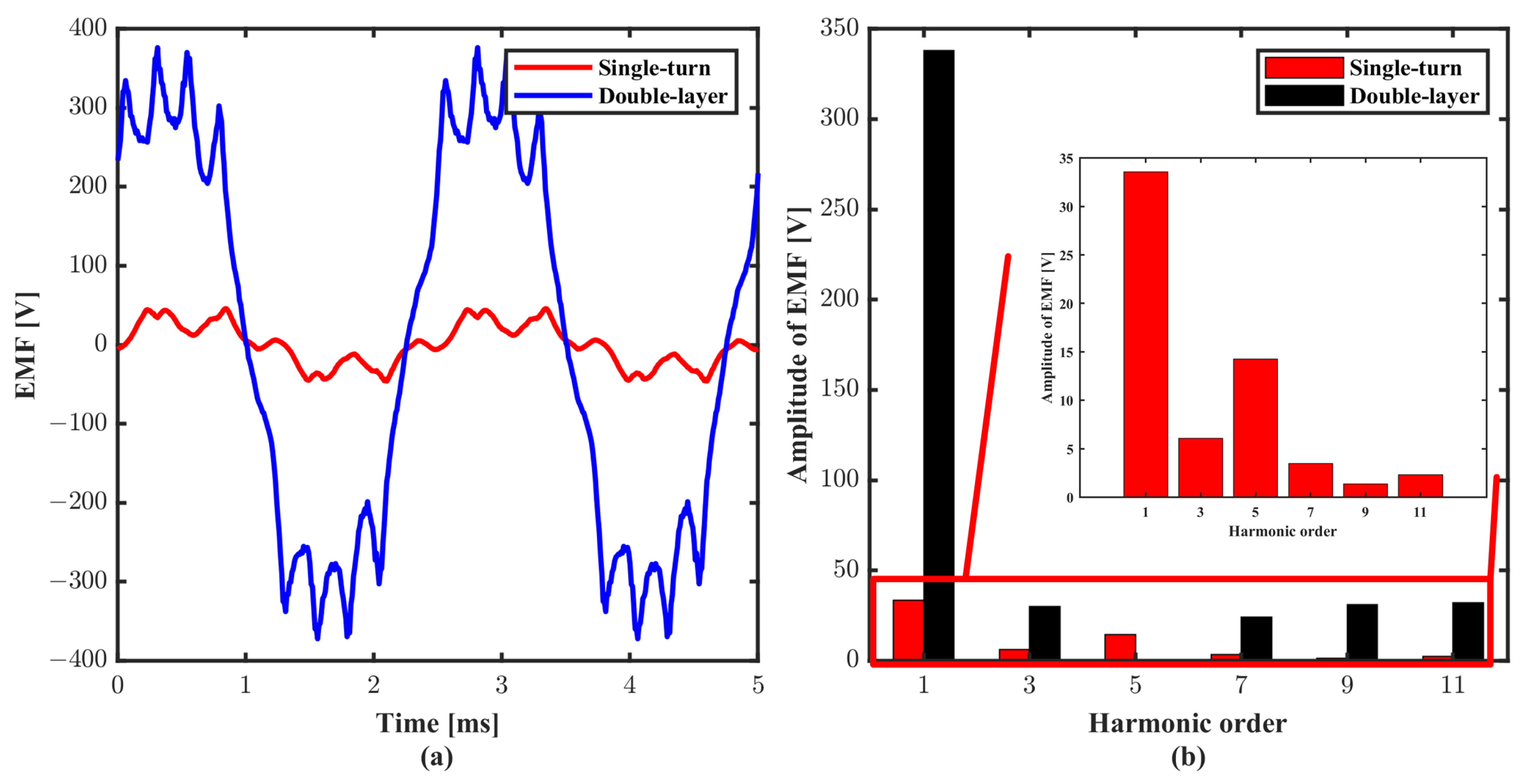 Energies 16 01041 g014
