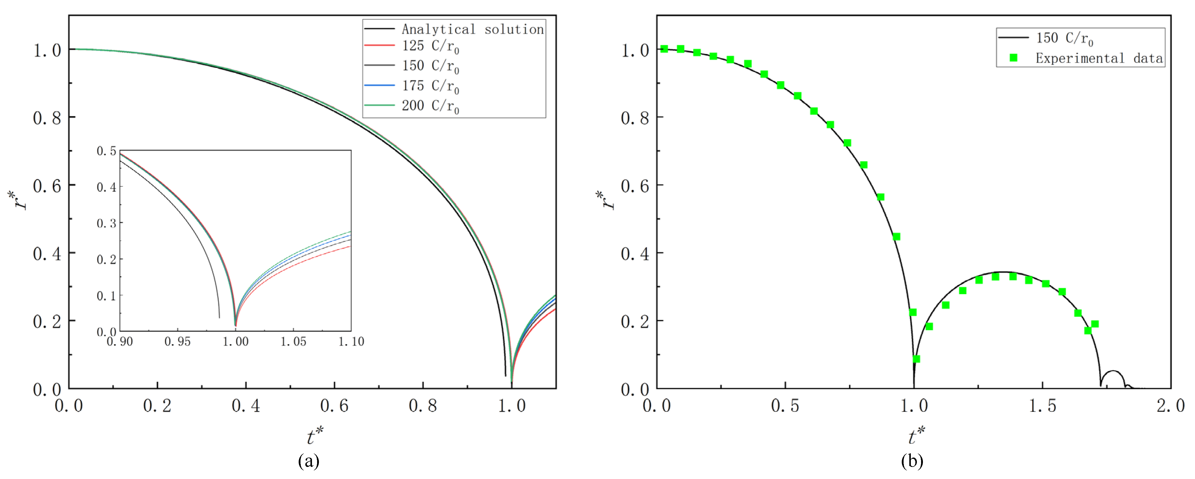 Energies 16 01048 g002