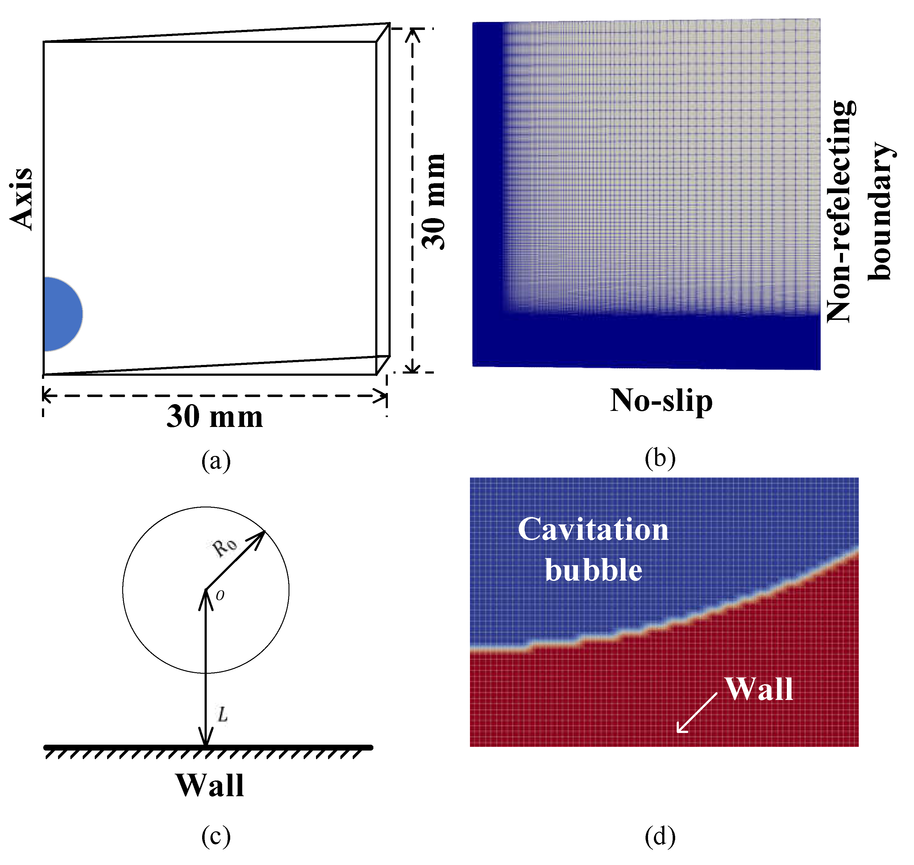 Energies 16 01048 g003