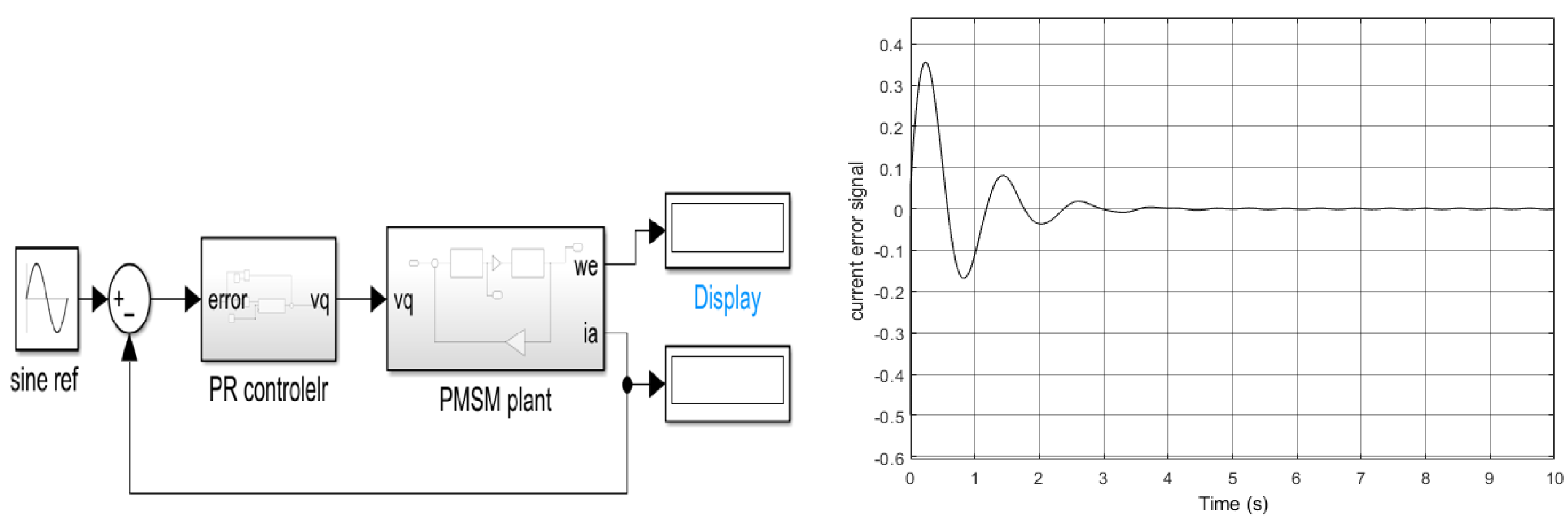 Energies 16 01053 g003