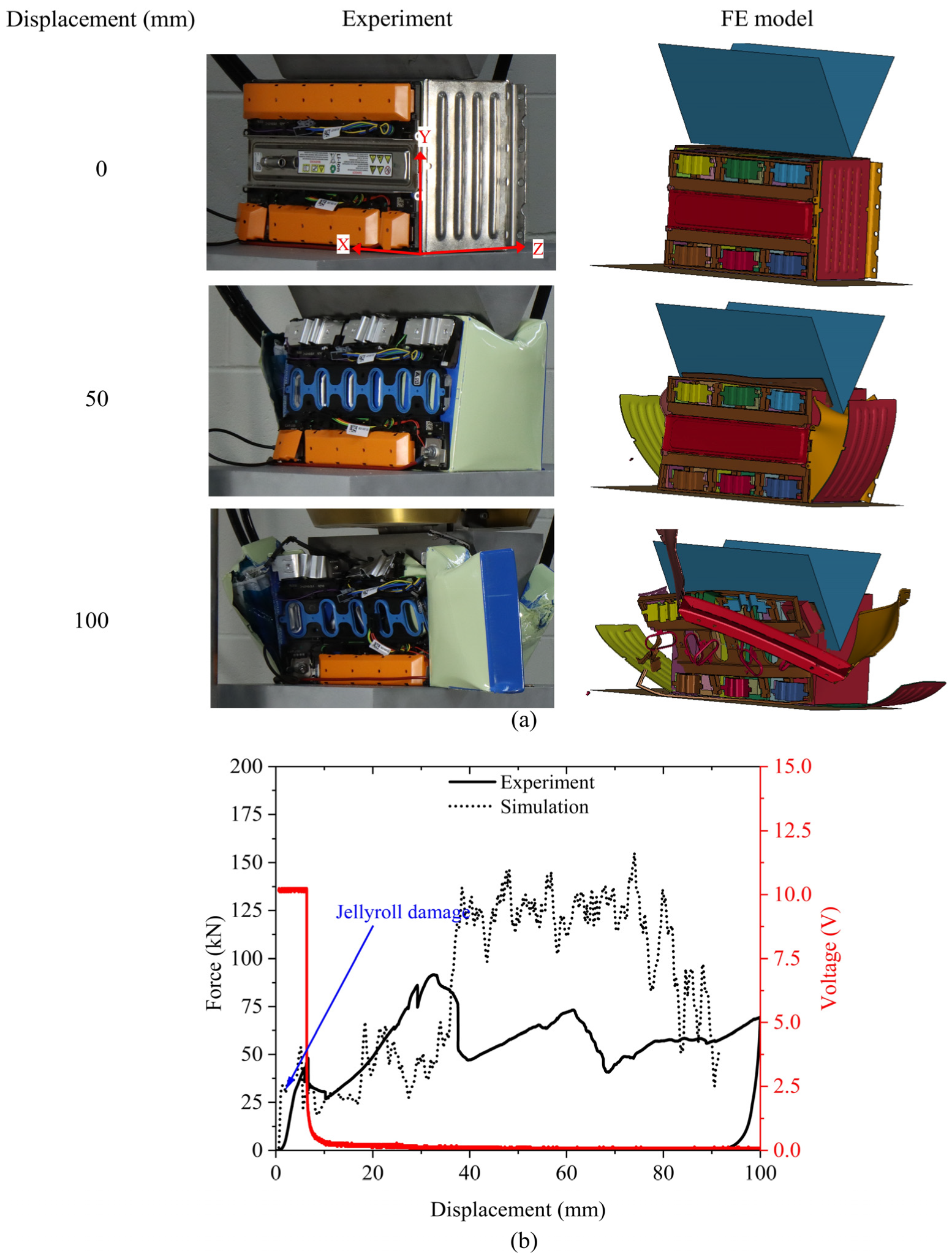 Energies 16 01055 g005
