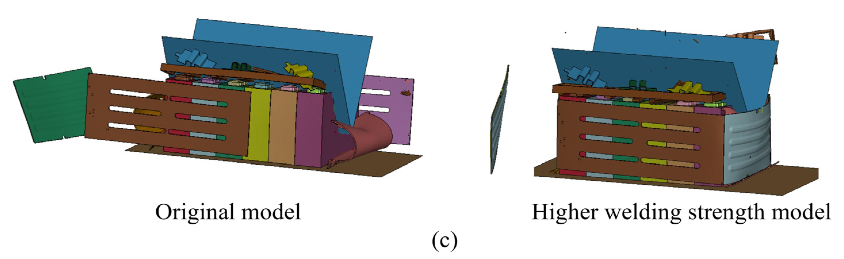 Energies 16 01055 g009b
