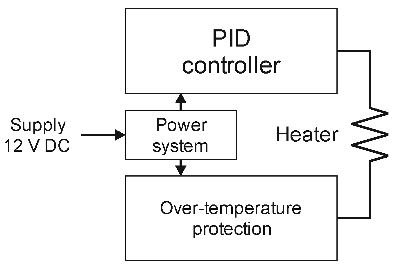 Energies 16 01086 g007