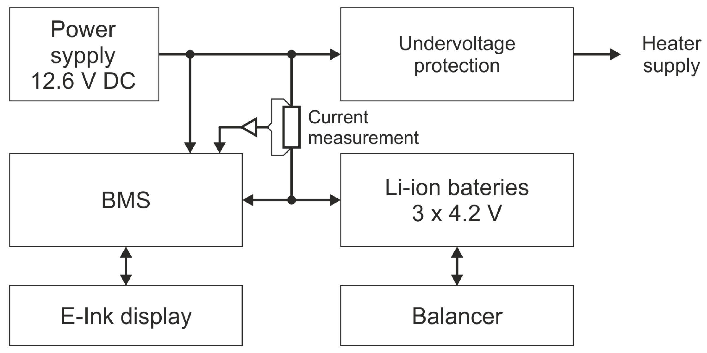 Energies 16 01086 g009
