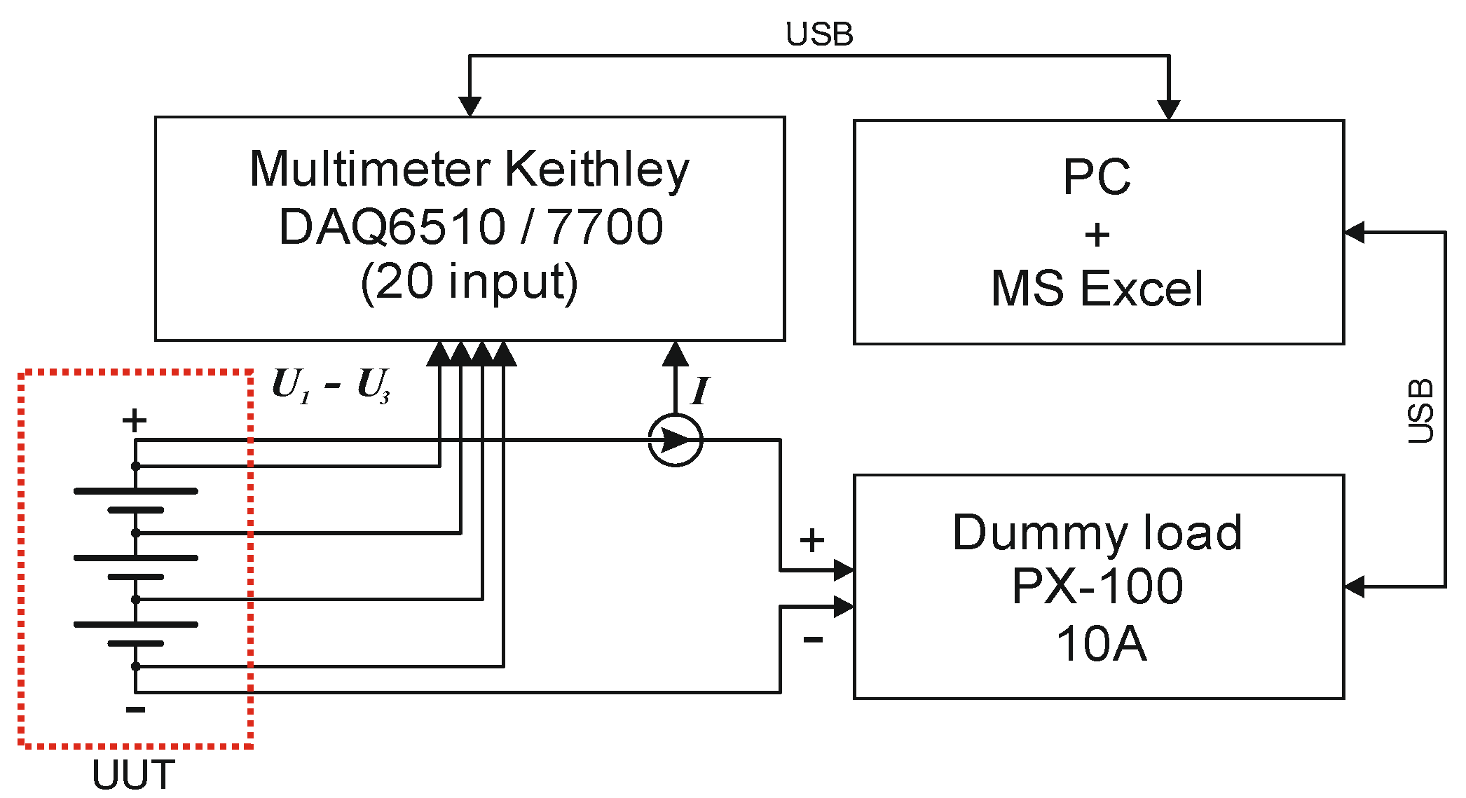 Energies 16 01086 g012