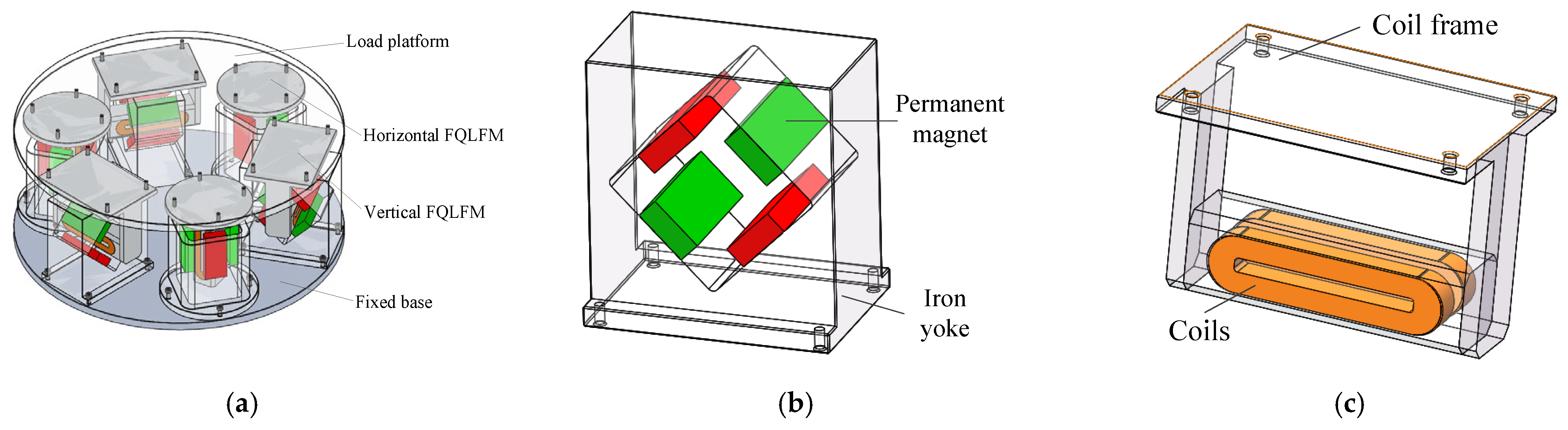 Energies 16 01091 g001
