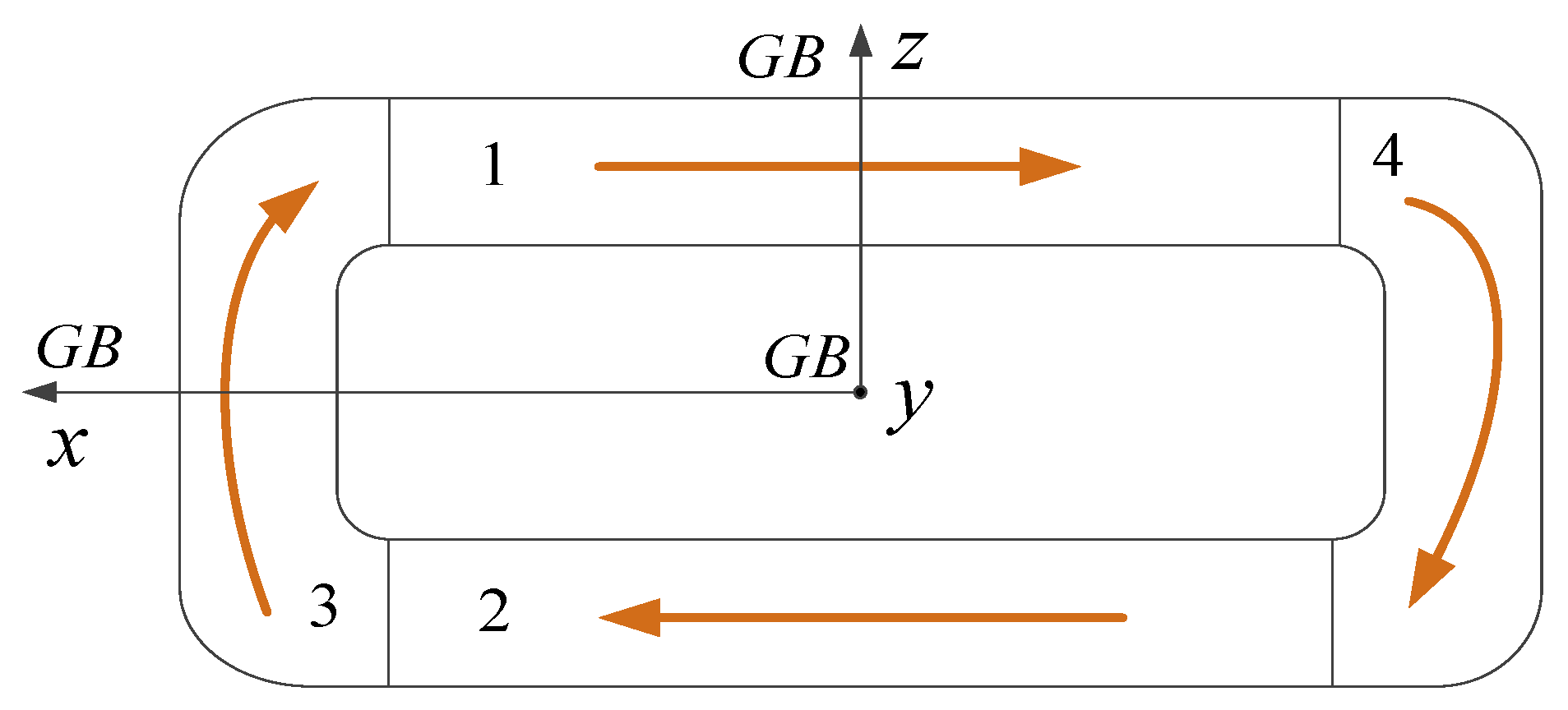 Energies 16 01091 g005