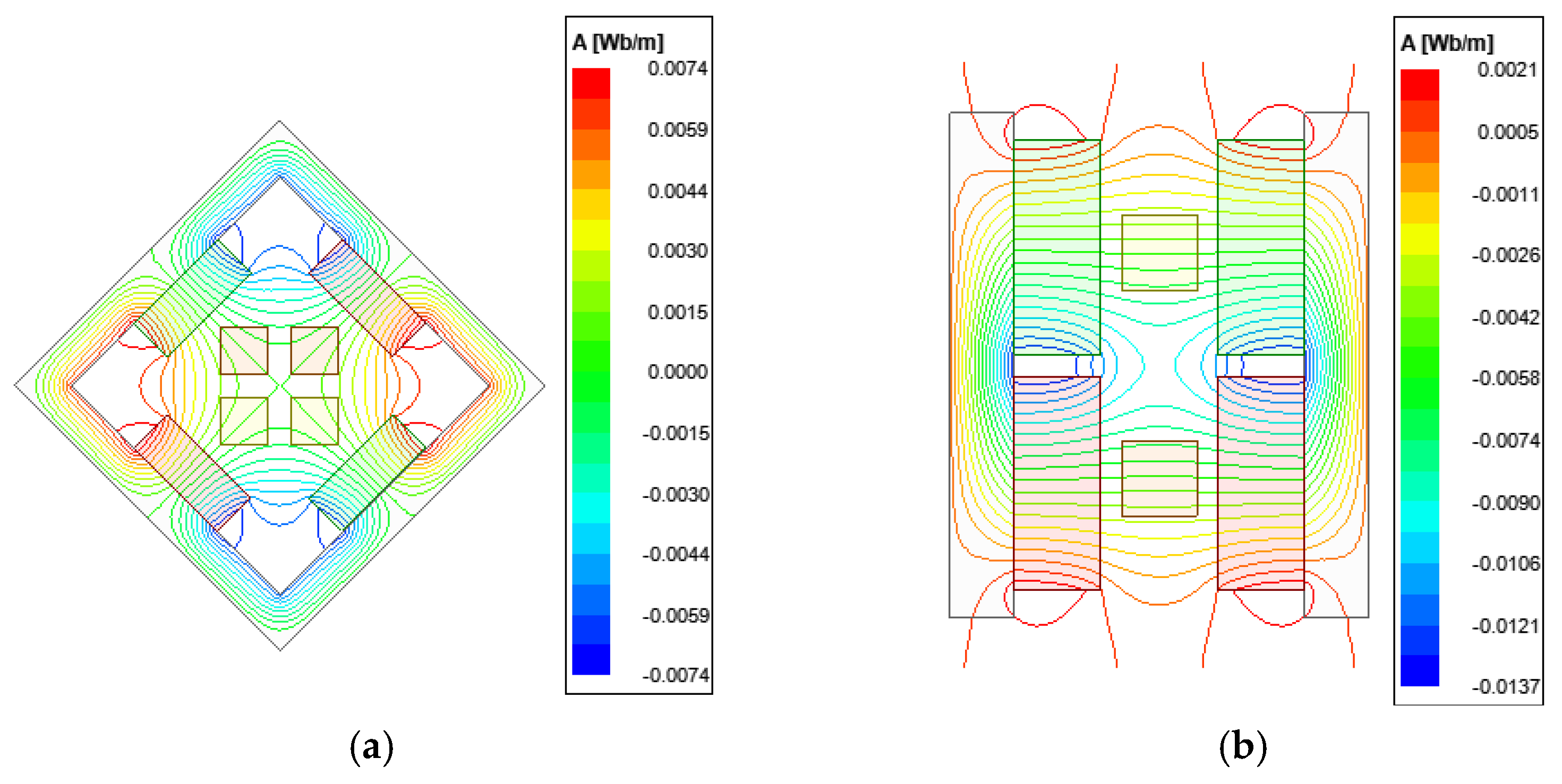 Energies 16 01091 g007