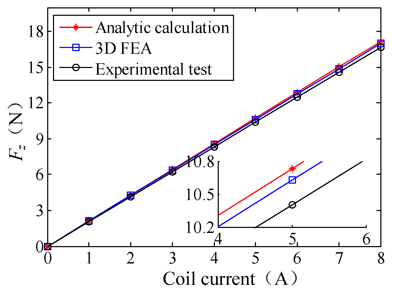 Energies 16 01091 g019