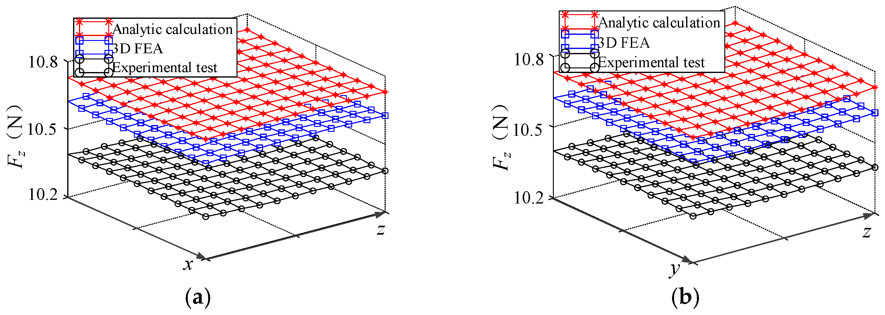 Energies 16 01091 g021