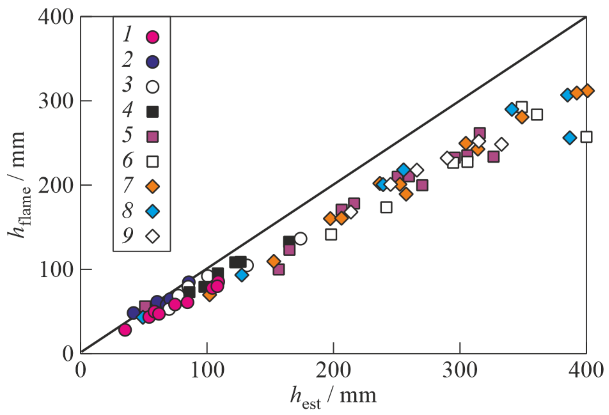 Energies 16 01098 g002
