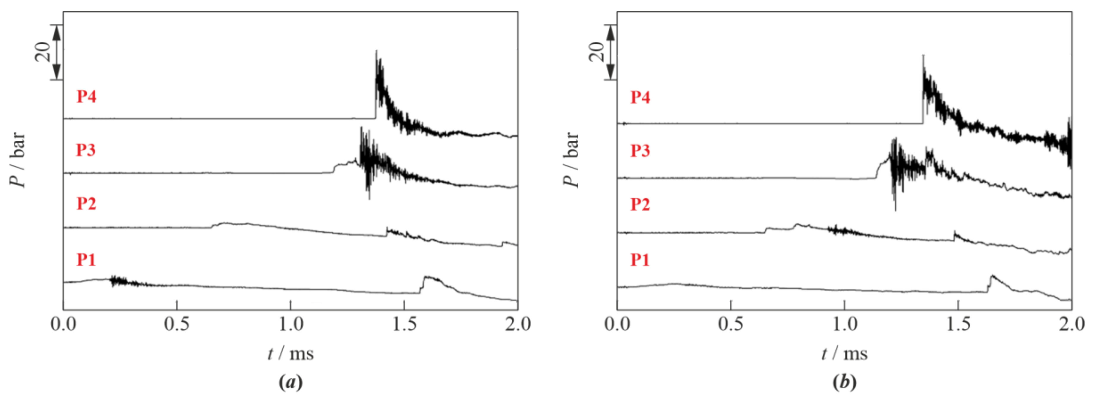 Energies 16 01098 g003