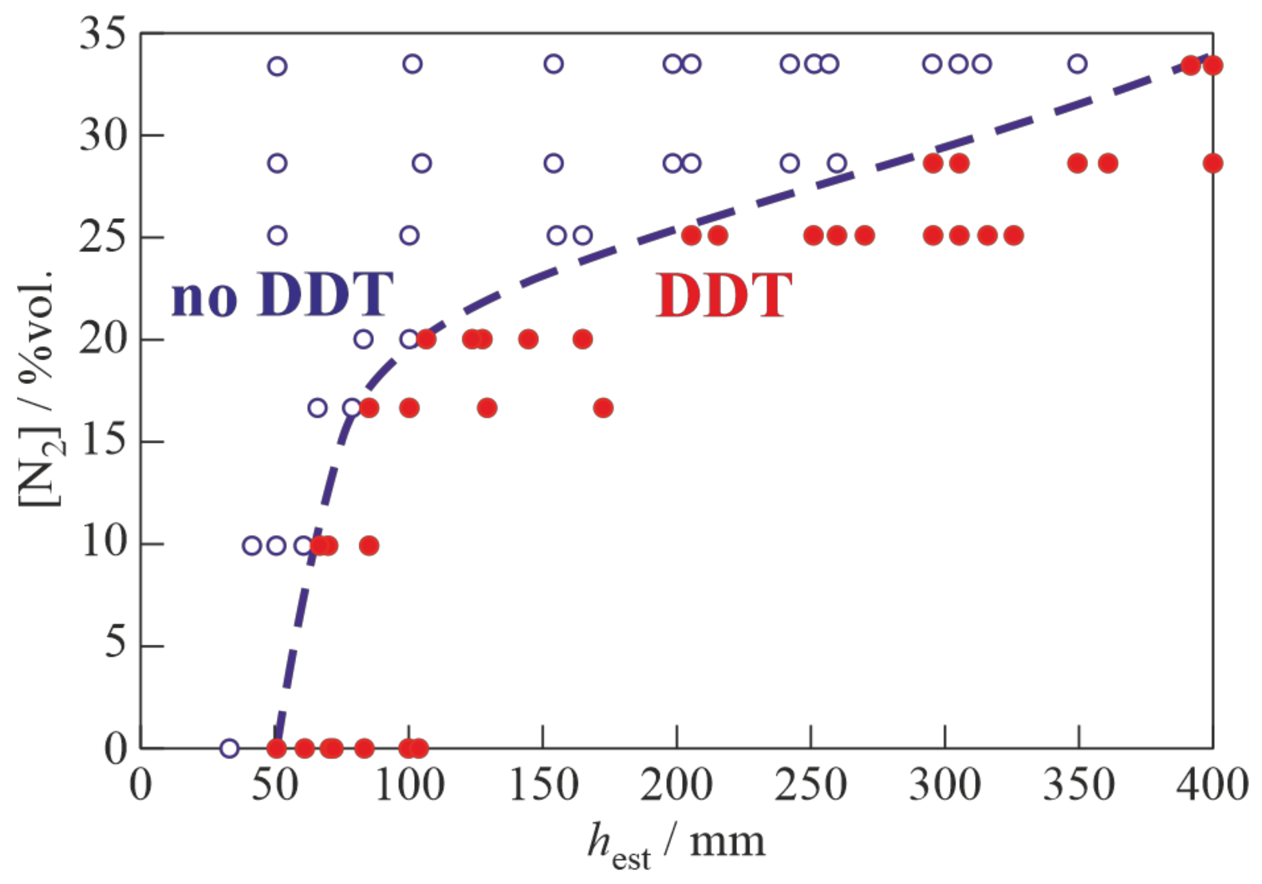 Energies 16 01098 g011