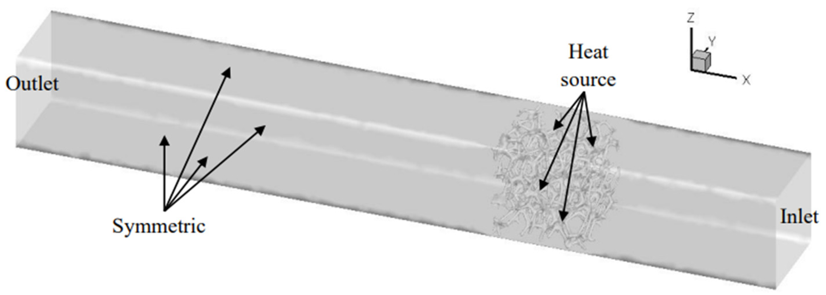 Energies 16 01114 g002 Energies 16 01114 g002