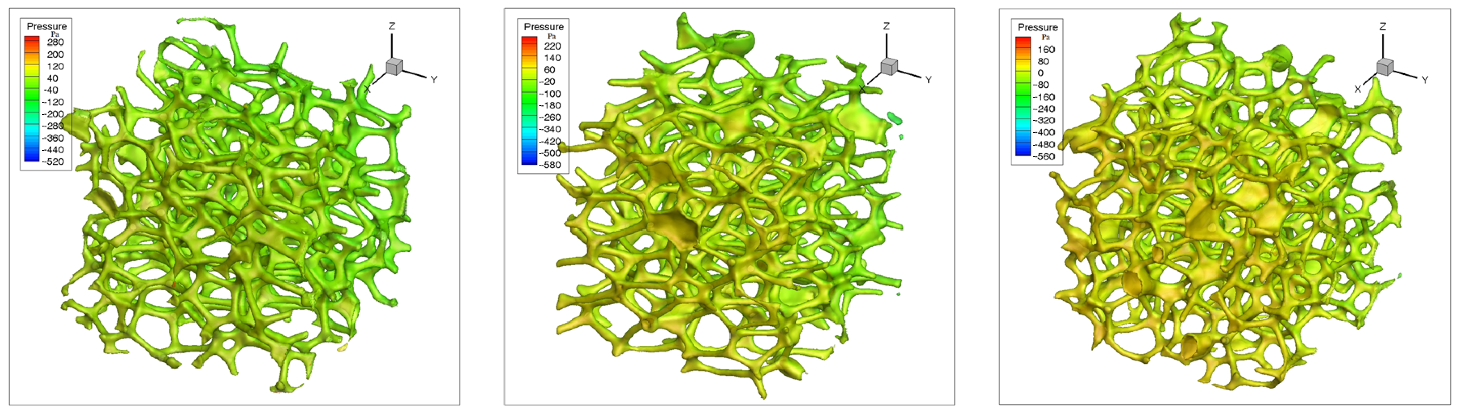 Energies 16 01114 g004 Energies 16 01114 g004