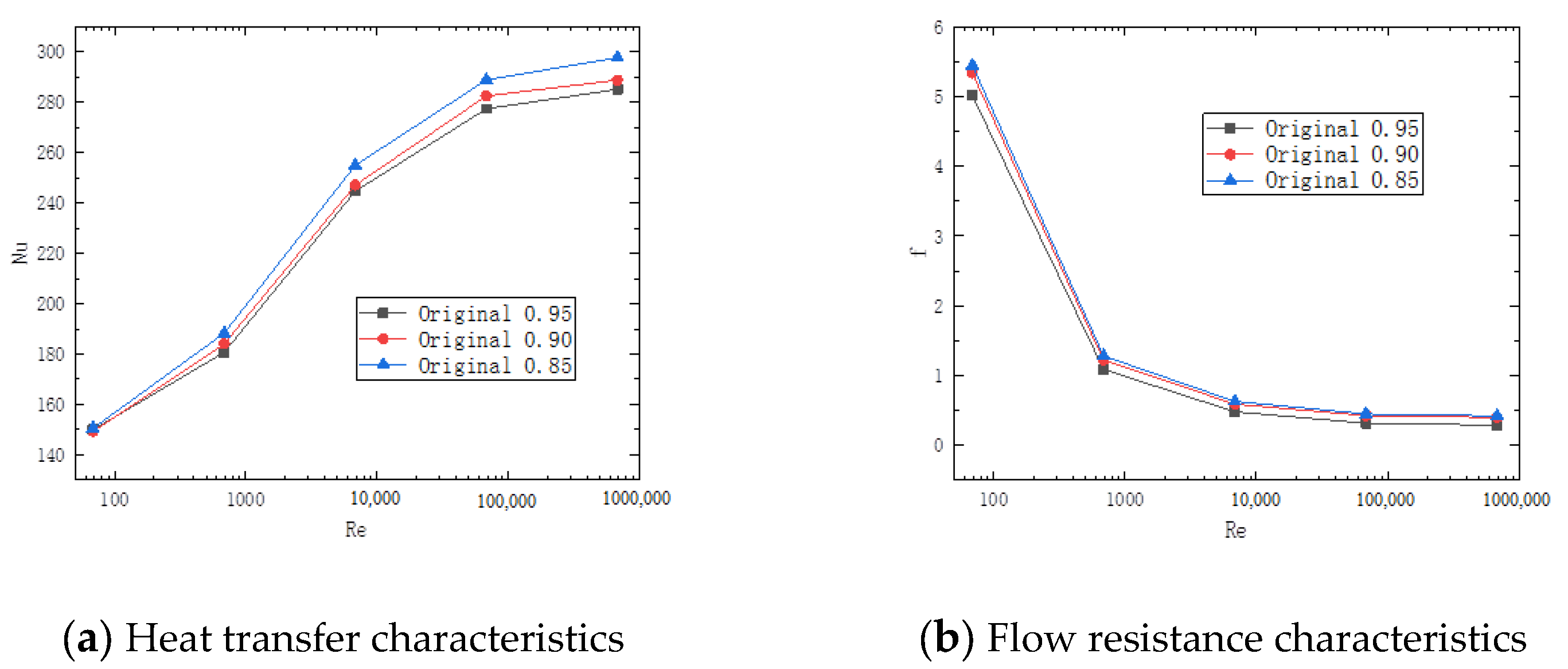 Energies 16 01114 g007 Energies 16 01114 g007