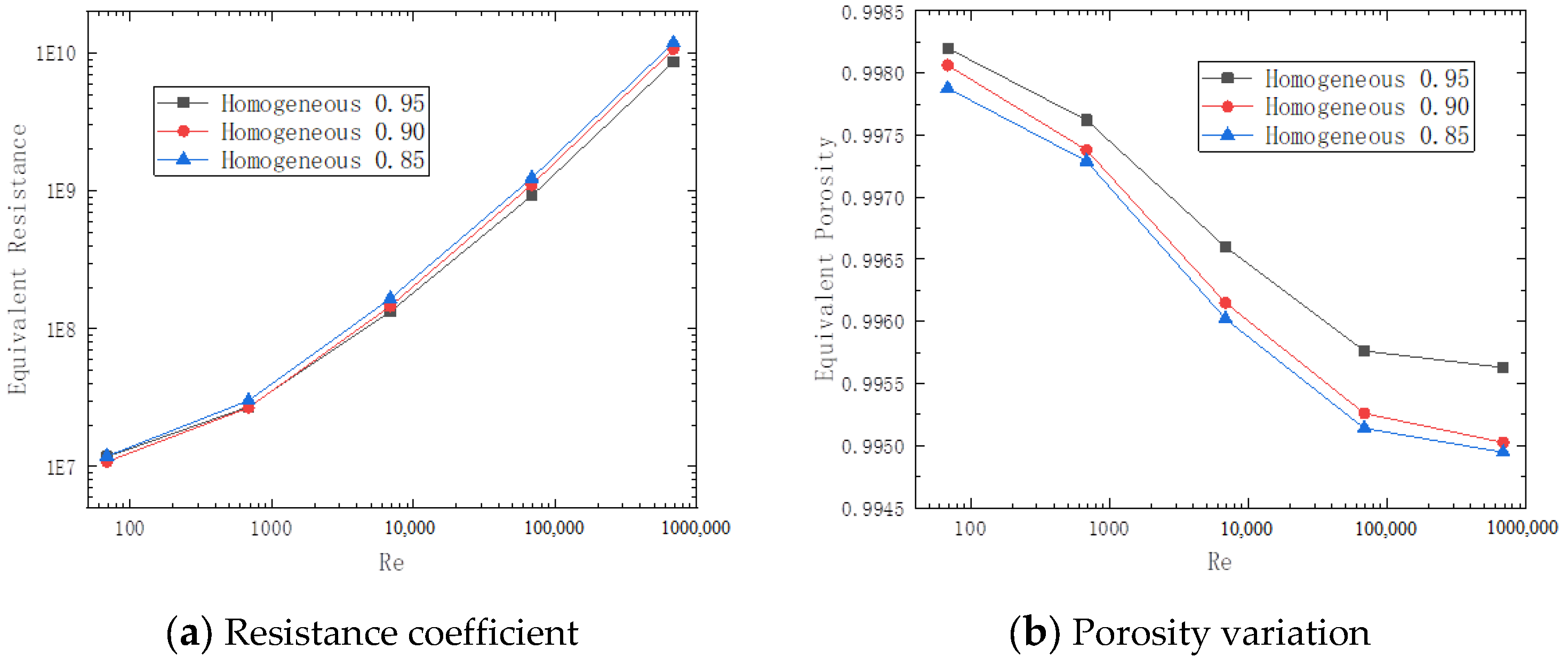 Energies 16 01114 g009 Energies 16 01114 g009
