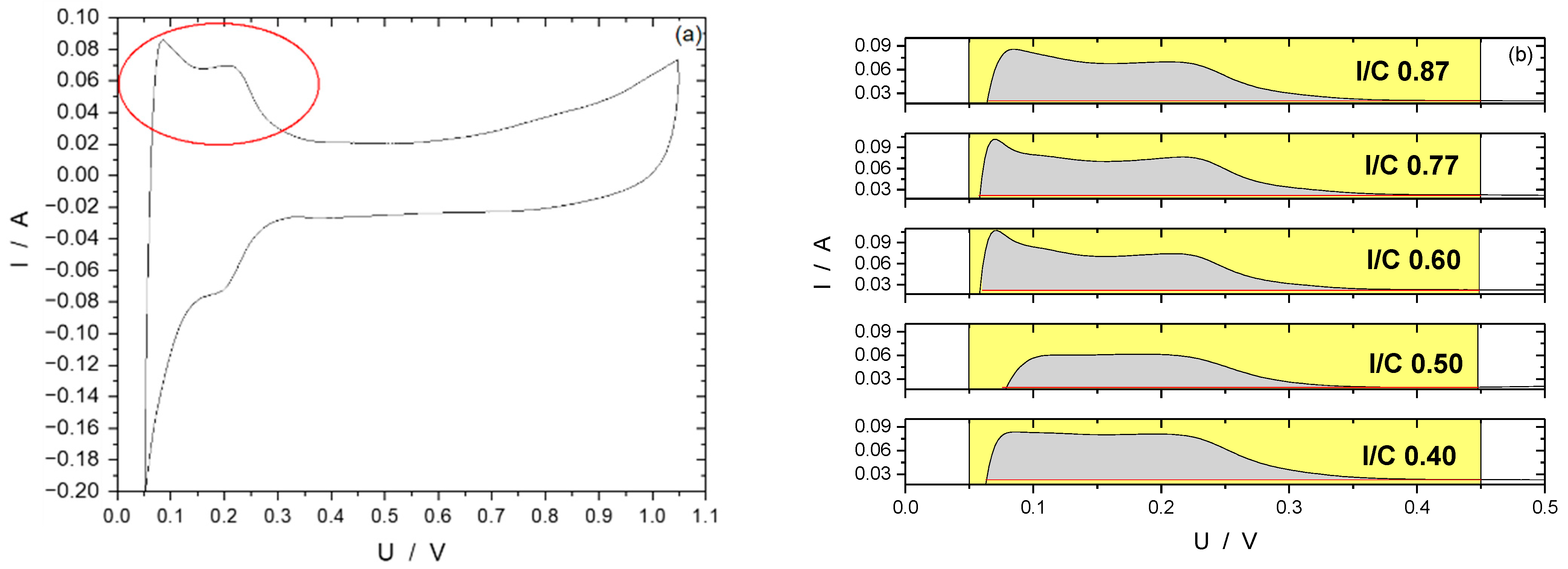Energies 16 01115 g007