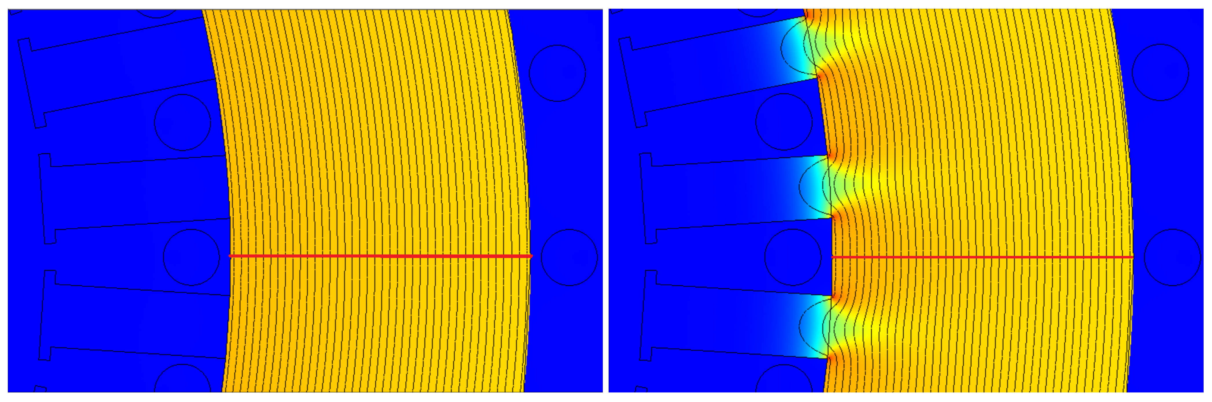 Energies Free FullText TemperatureDependent Loss